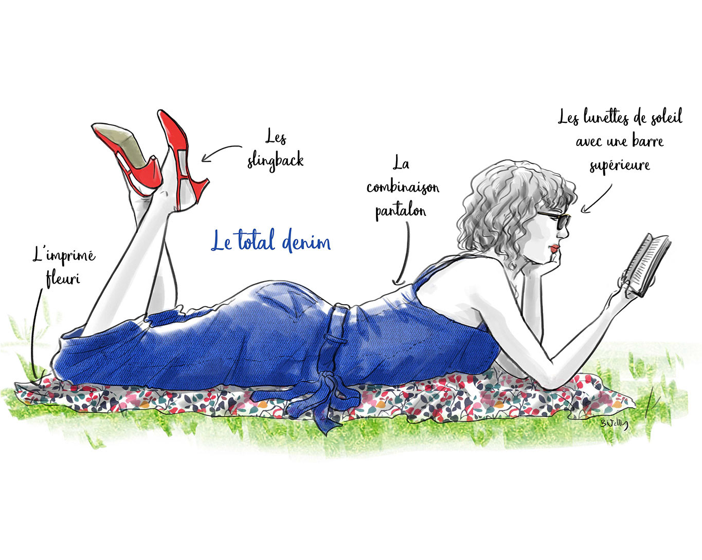 Illustration fashion - combinaison Total denim