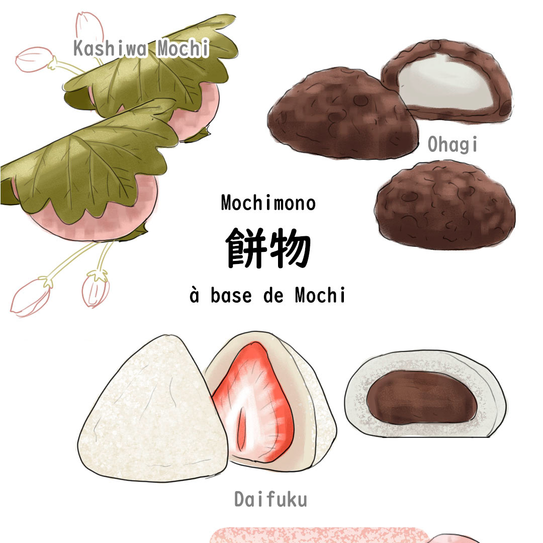 Mochimono