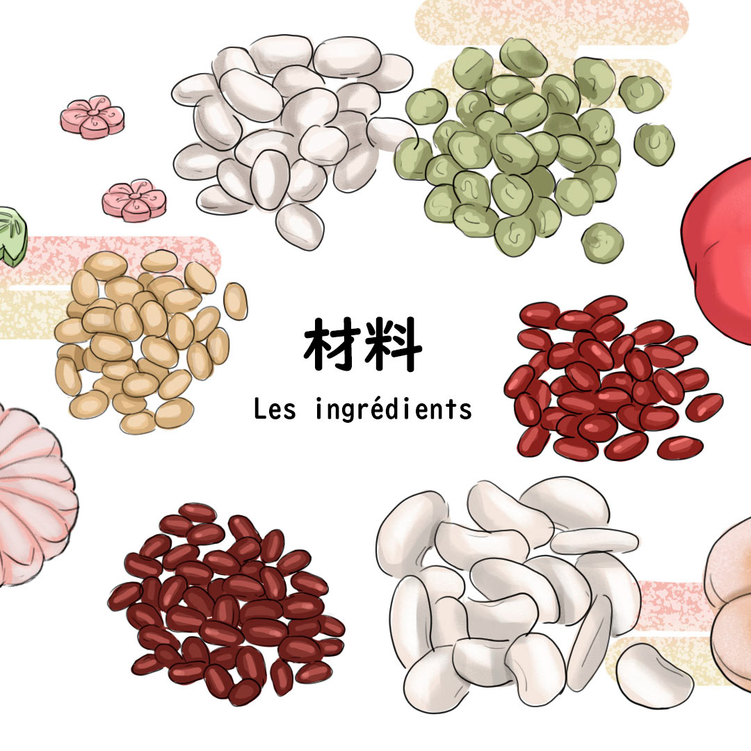 Les ingrédients de bases