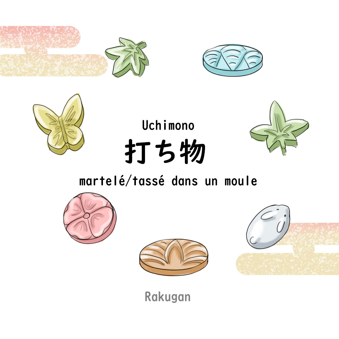wagashi uchimono différentes formes