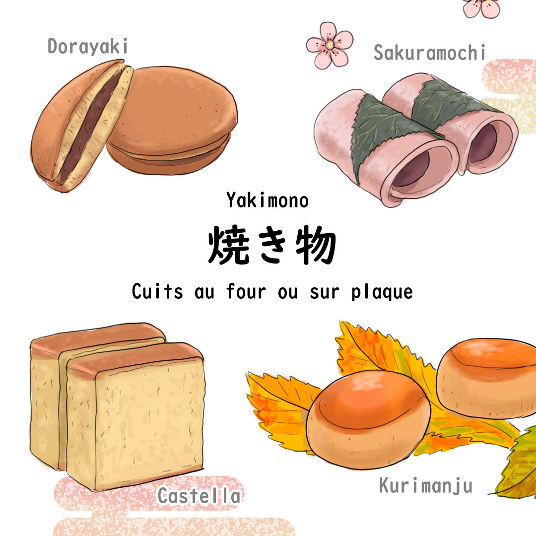 Yakimono