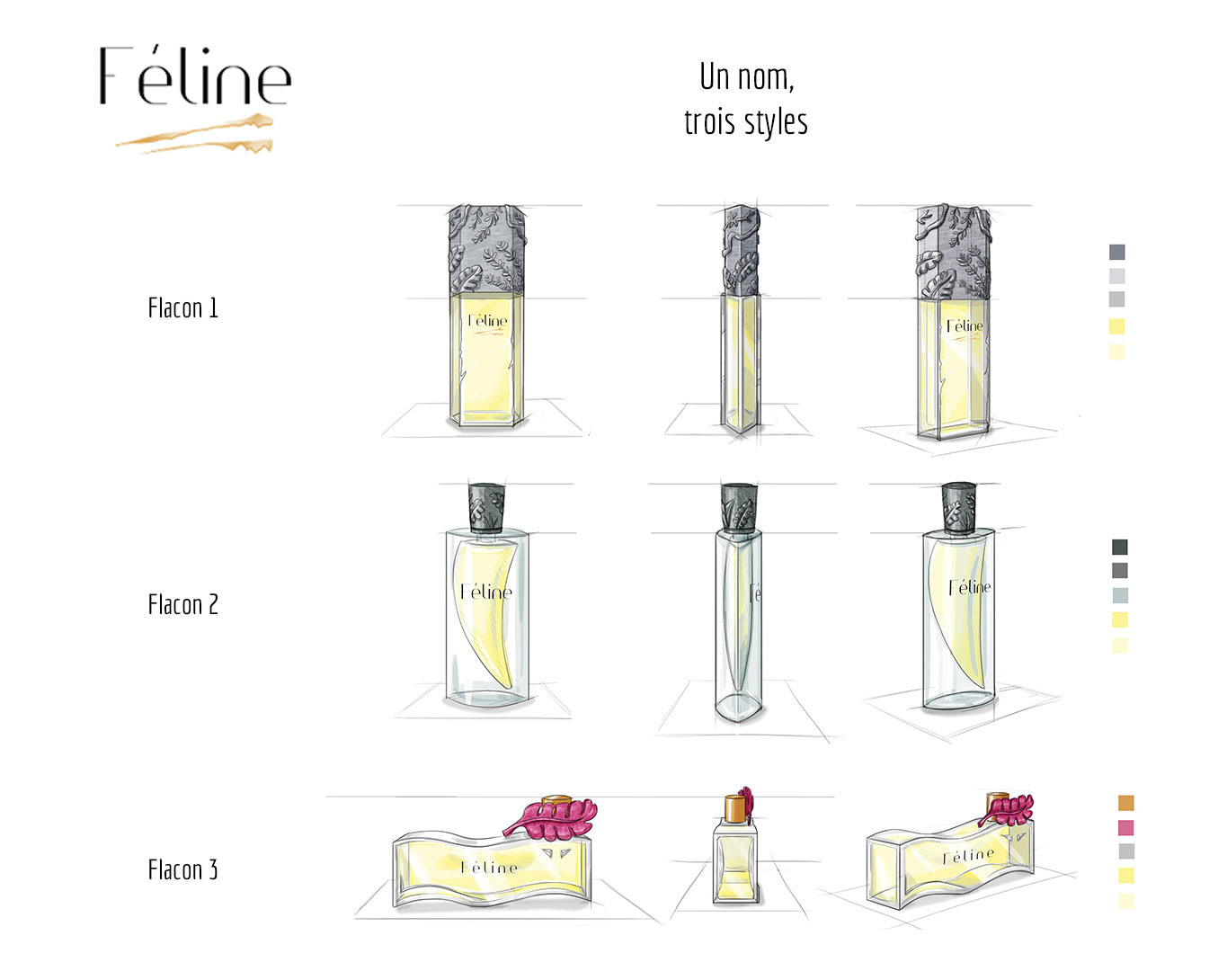 Conception des trois designs de flacons