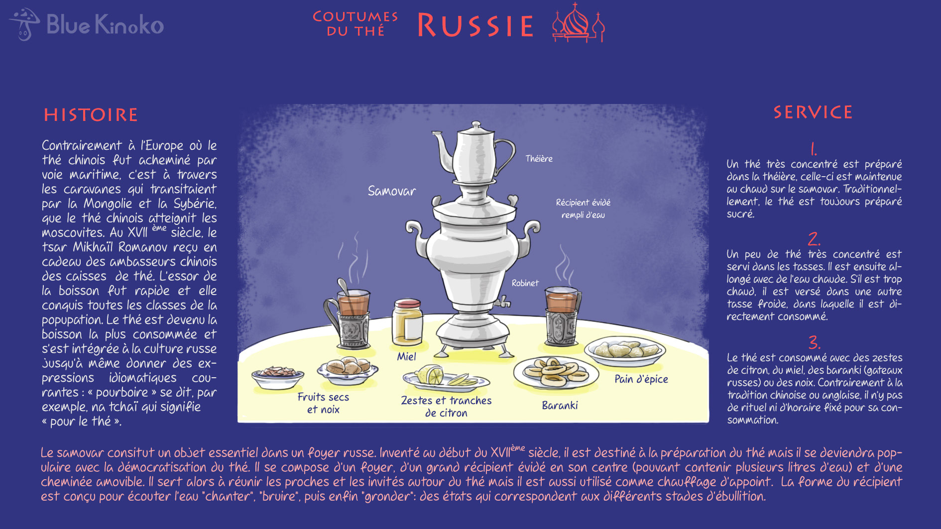 Illustration culinaire - cérémonie et tradition du thé - Russie