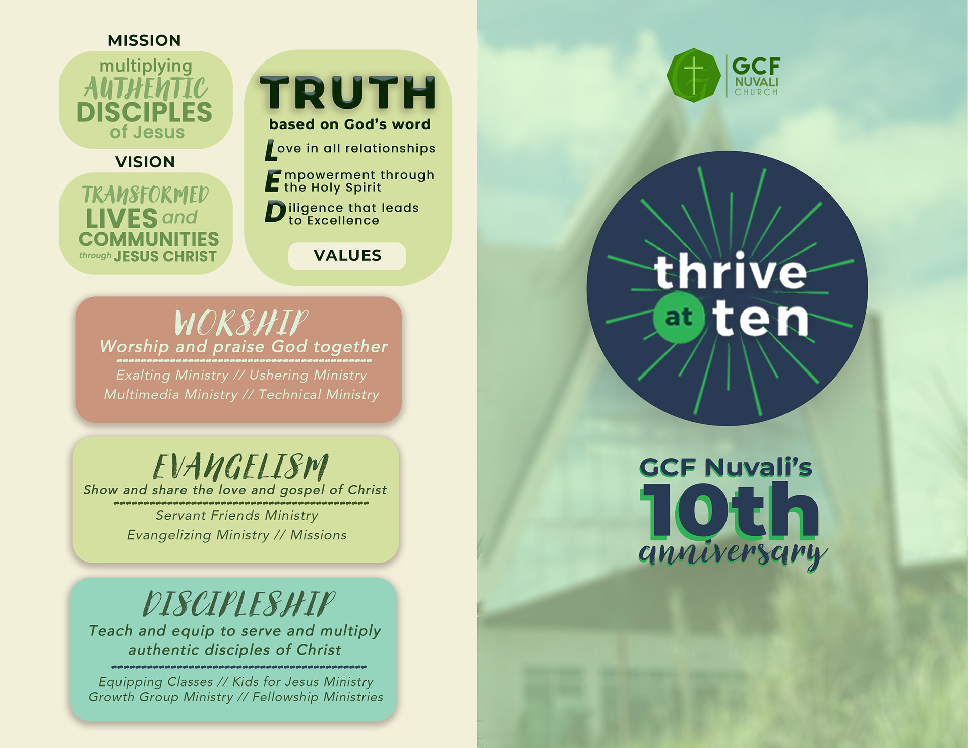 Bulletin layout for GCF Nuvali's tenth anniversary.