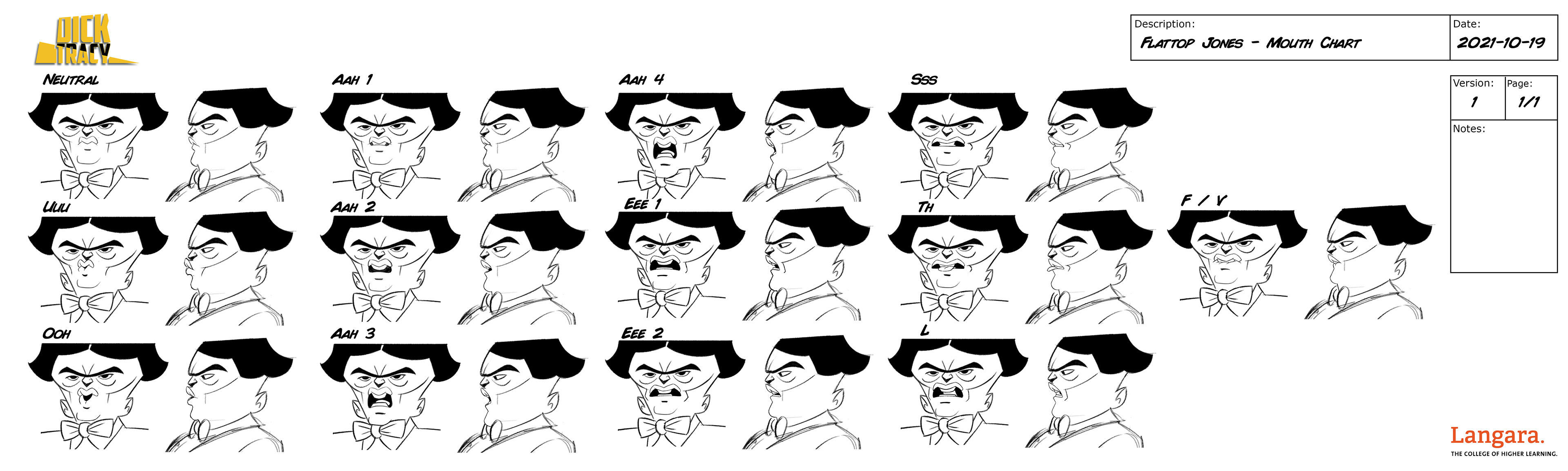 Flattop Jones Mouth Chart