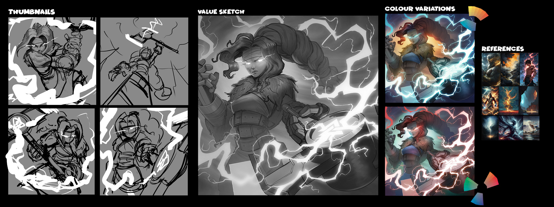 Card Illustration Process Breakdown