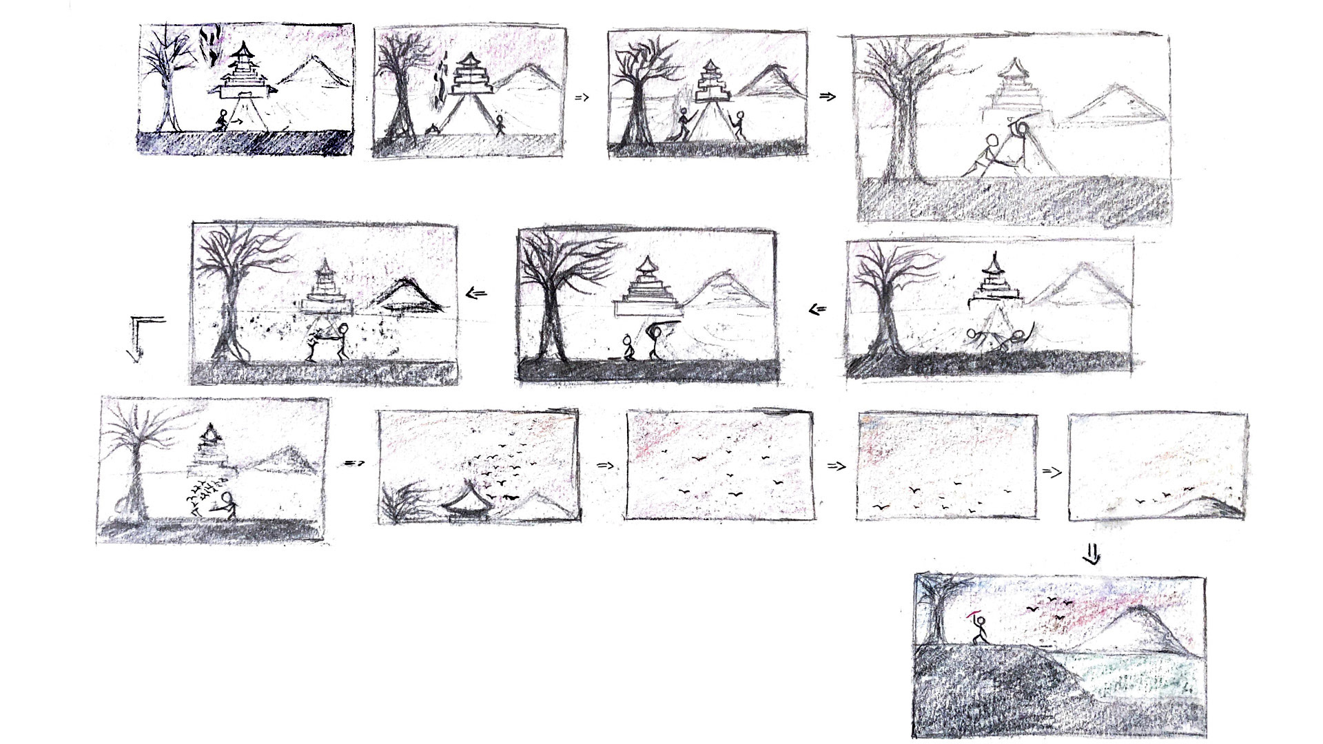 Storyboard and Development
