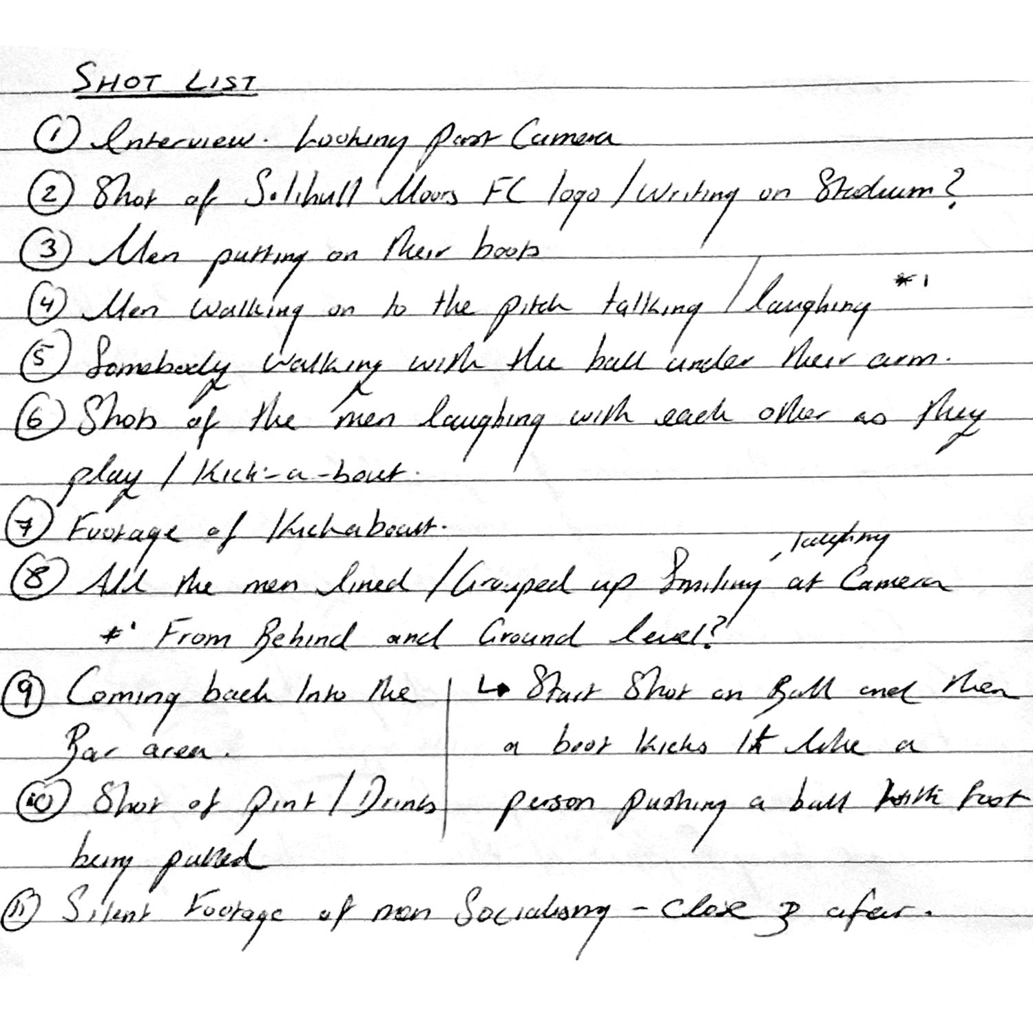Shotlist