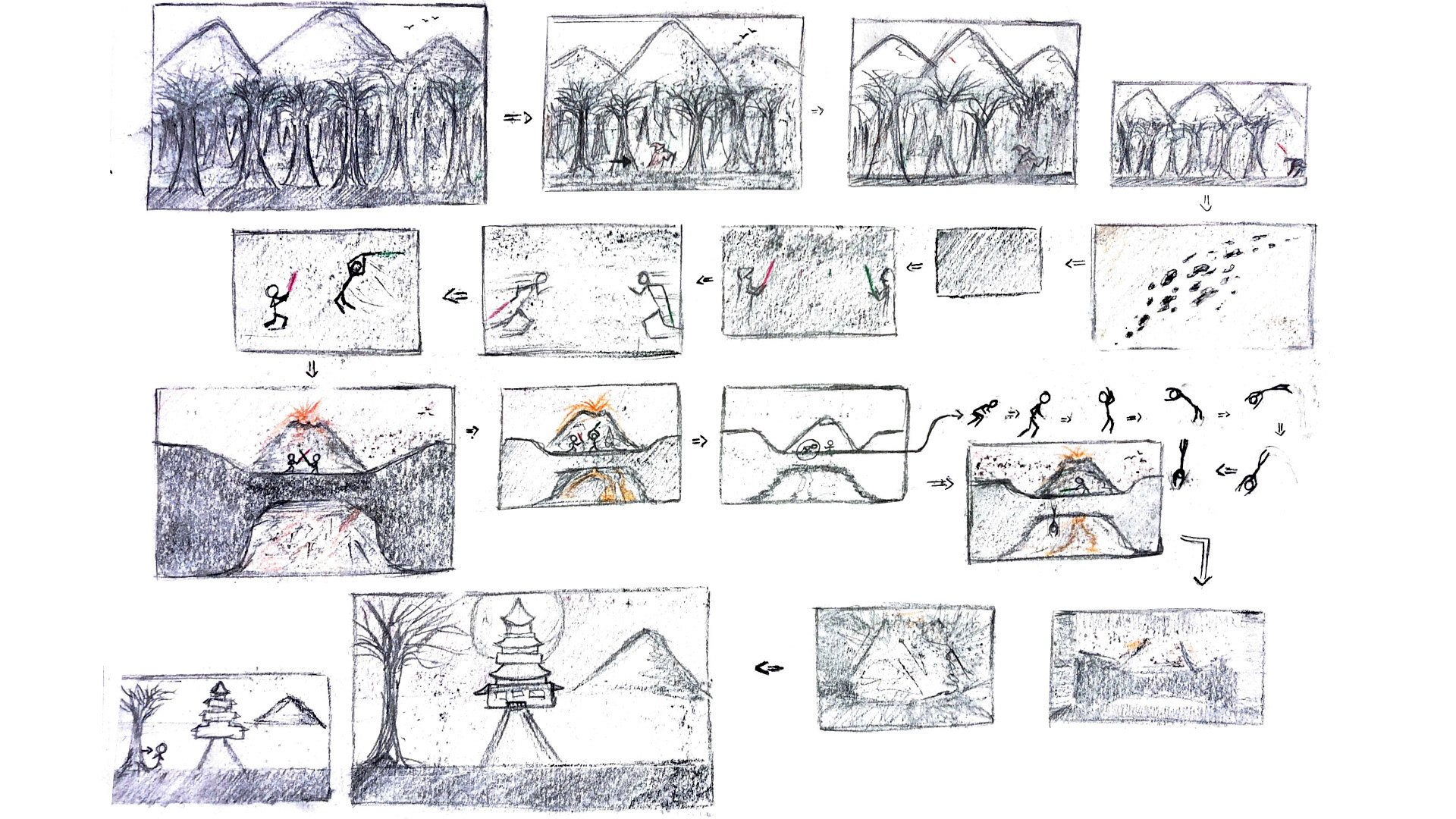 Storyboard and Development
