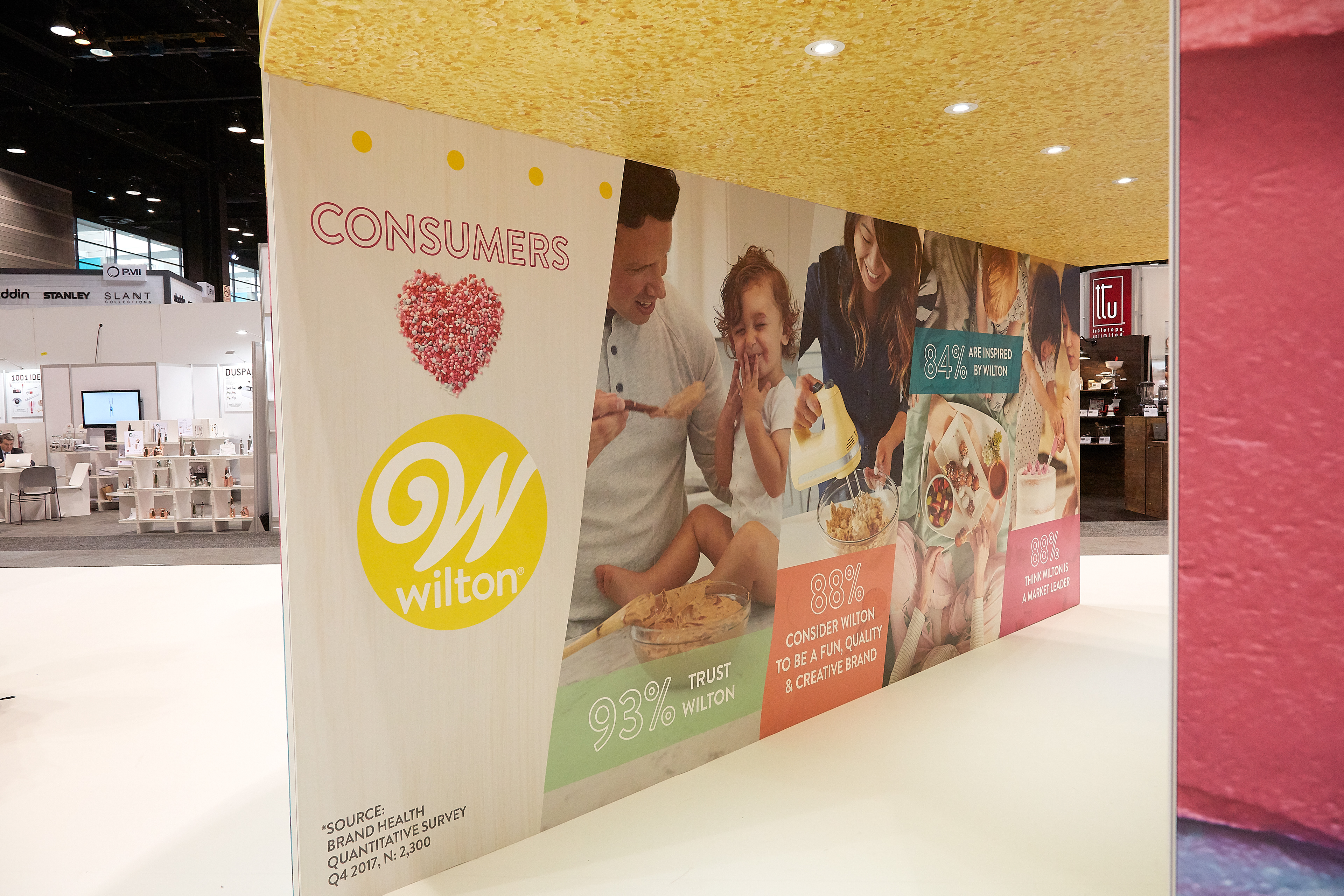 Graphics inside the cake