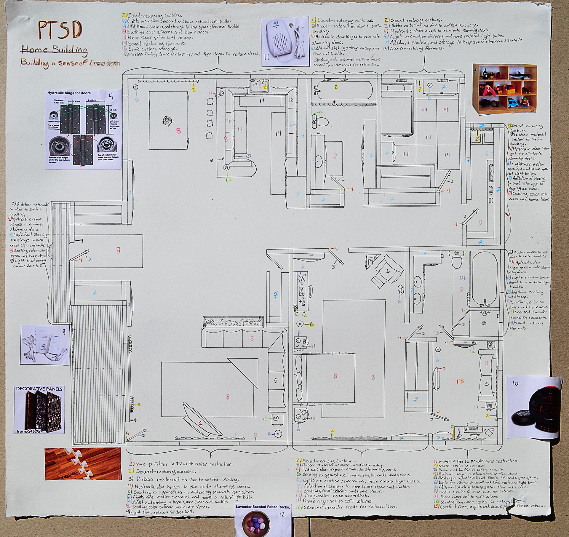Blue prints for PTSD friendly housing