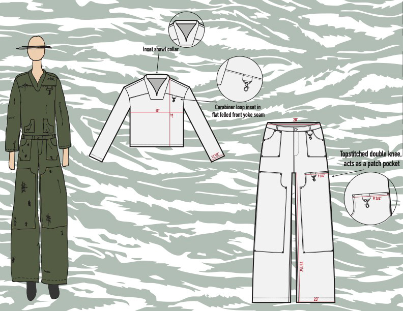 Illustration & Flat