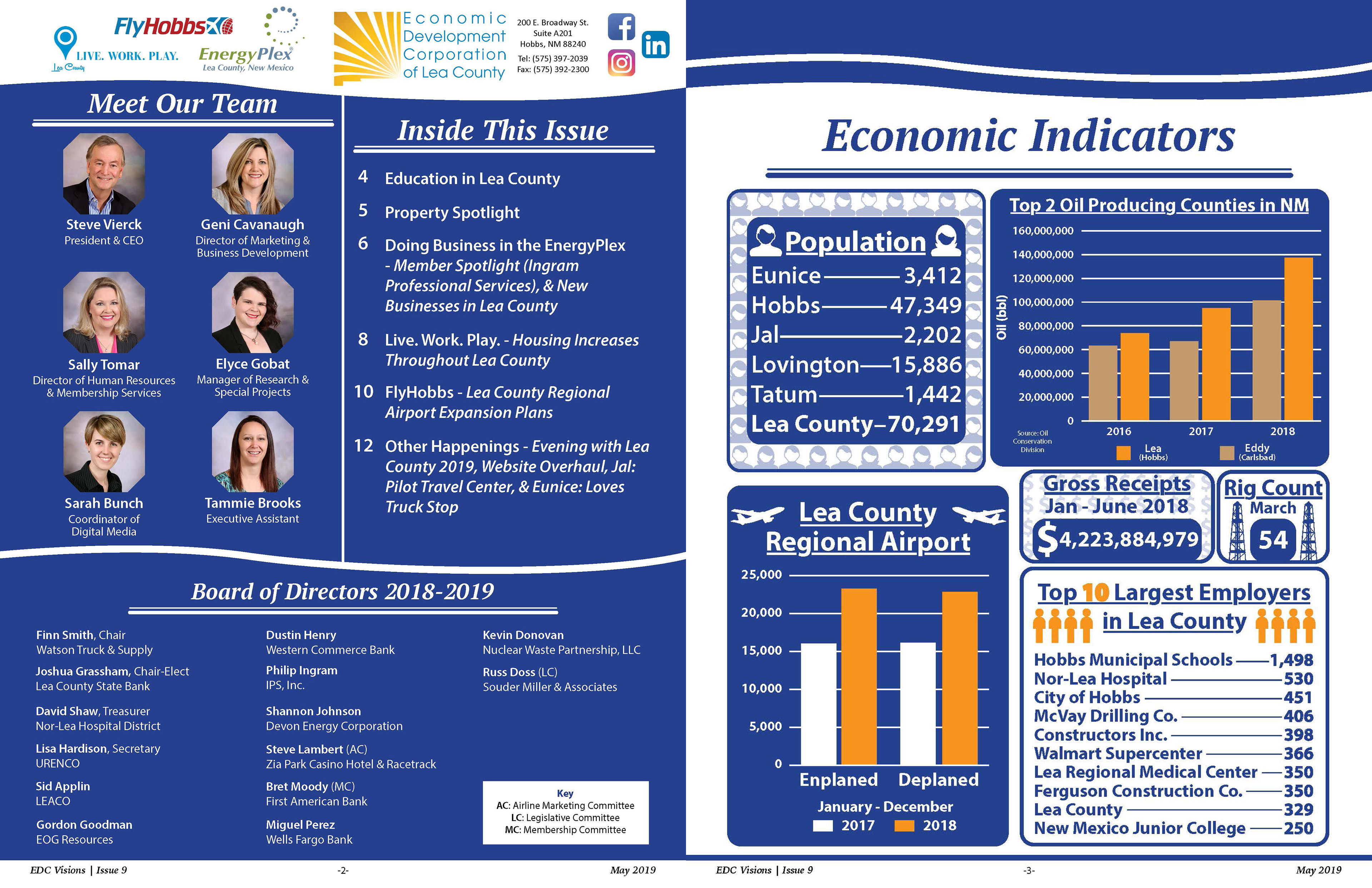Email/Online Newsletter two page spread for the Economic Development Corporation of Lea County. In it's original state, this pdf had interactive elements. Created in Adobe InDesign. 2019