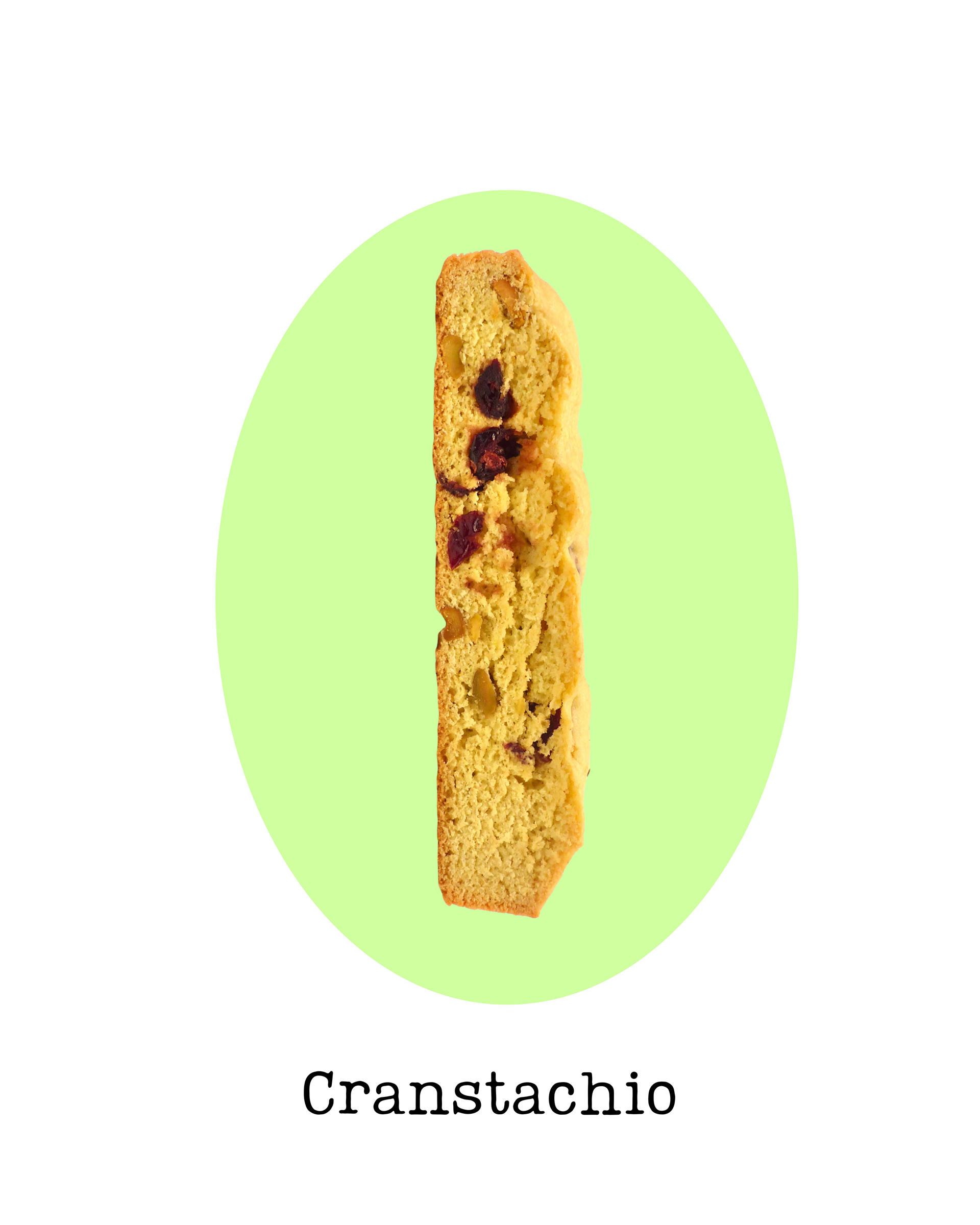 Nutty Pistachio, Juicy Cranberry