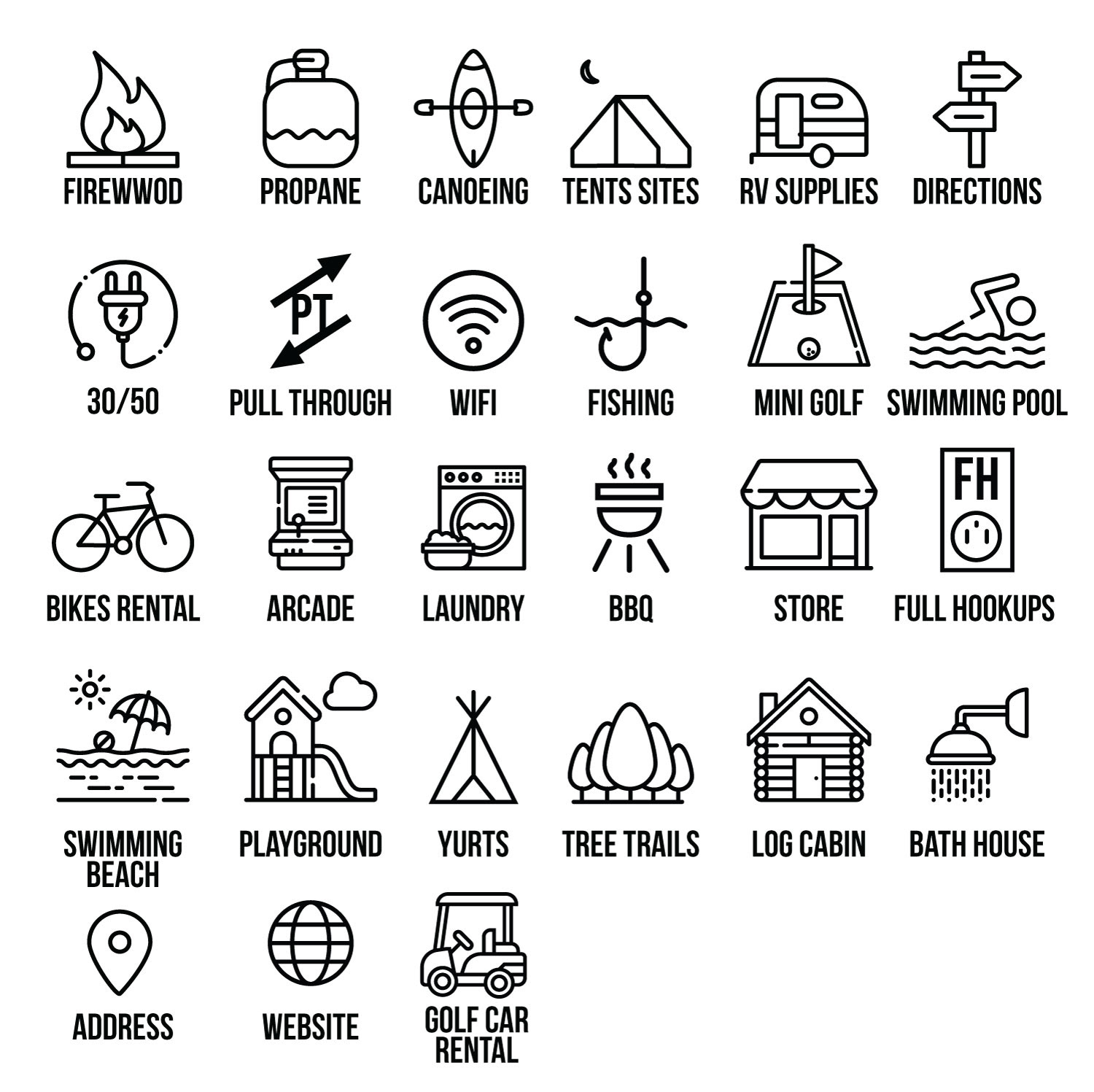Icon Set for User Validation