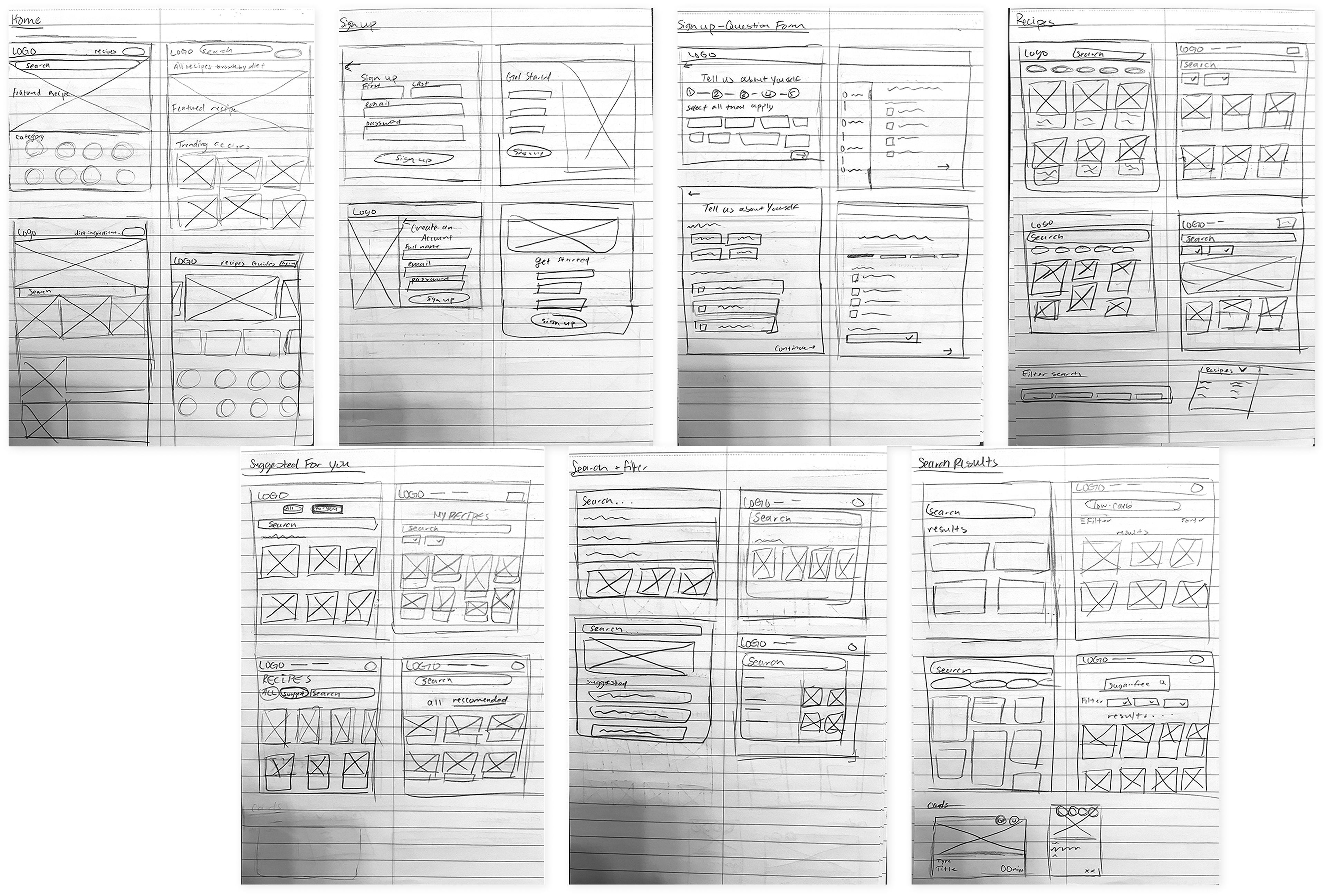Wireframe Sketches