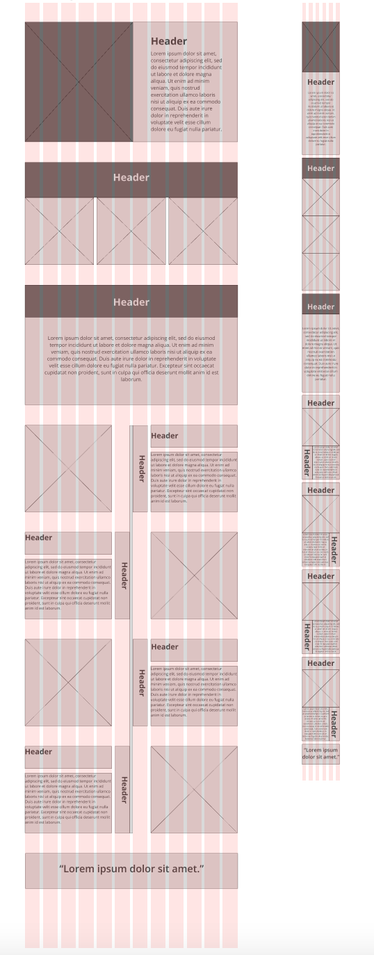 Medium-fidelity wireframes