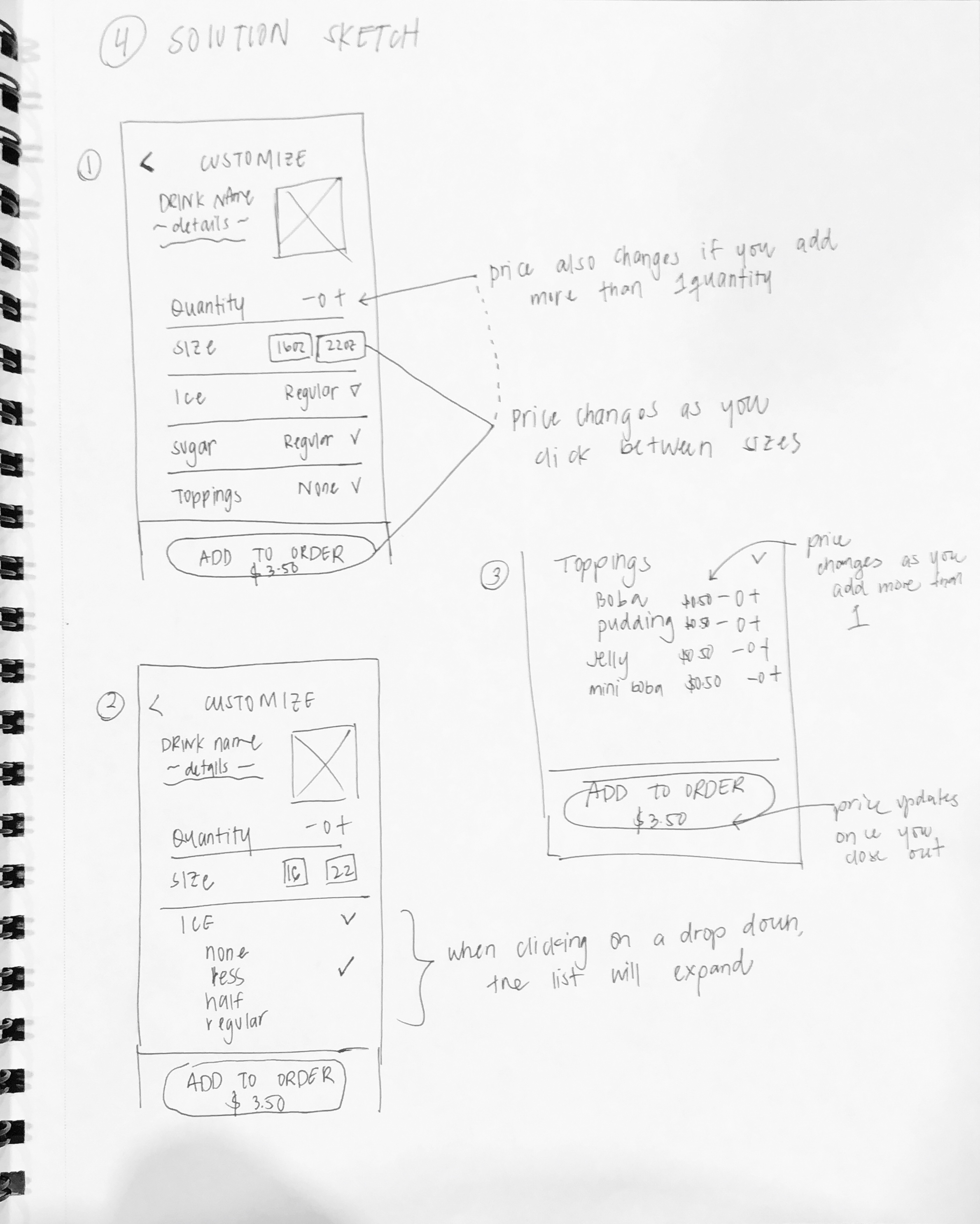 4-Step Process: Solution Sketch