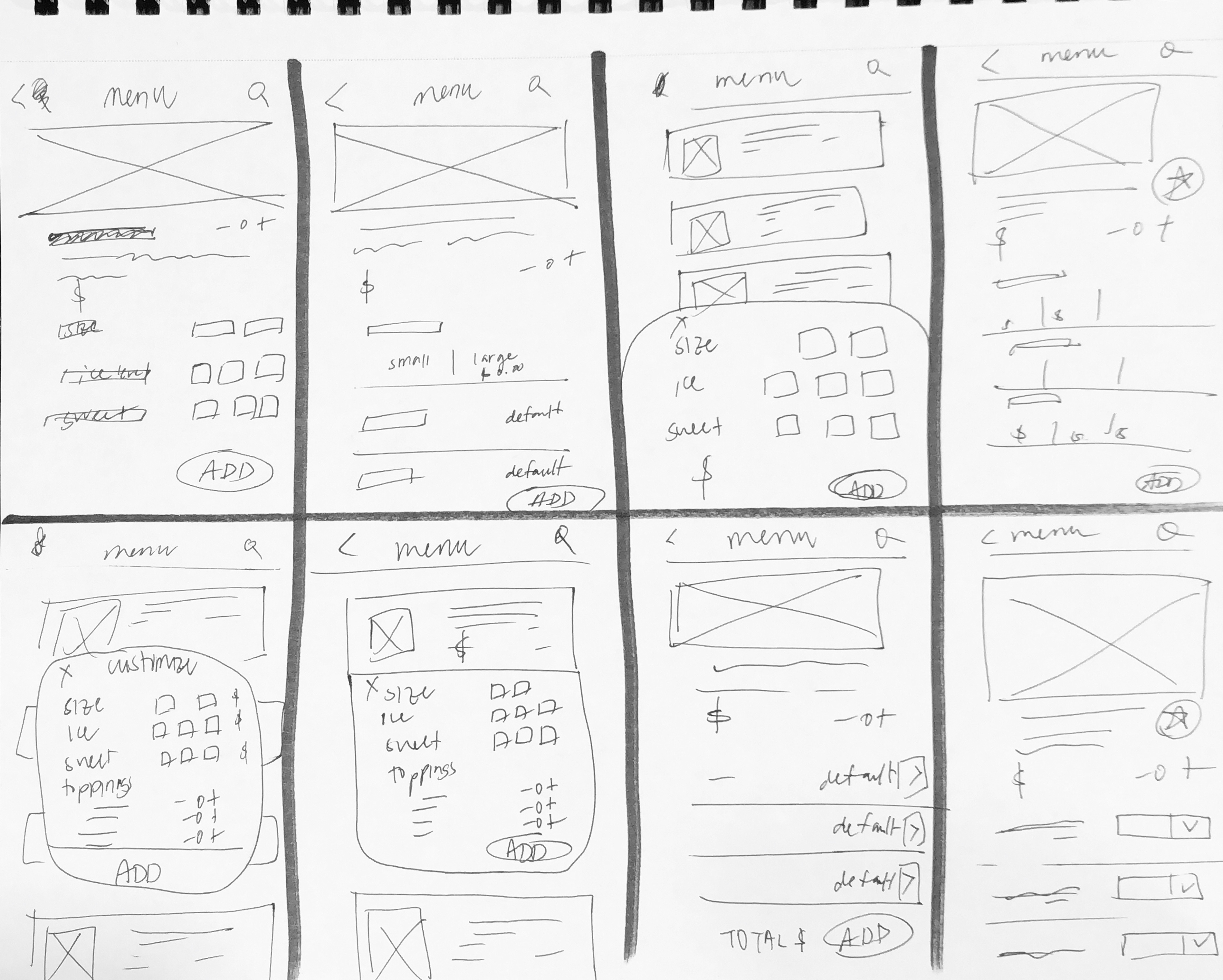 4-Step Process: Crazy 8's