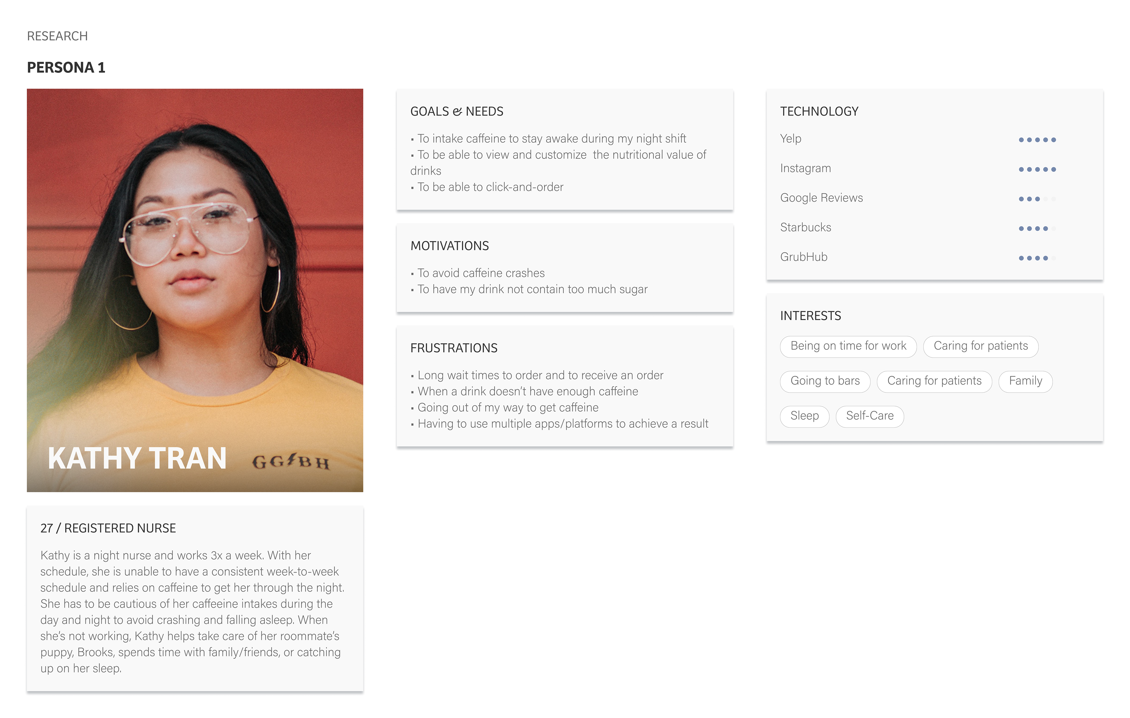 Research: Persona 1, Kathy Tran