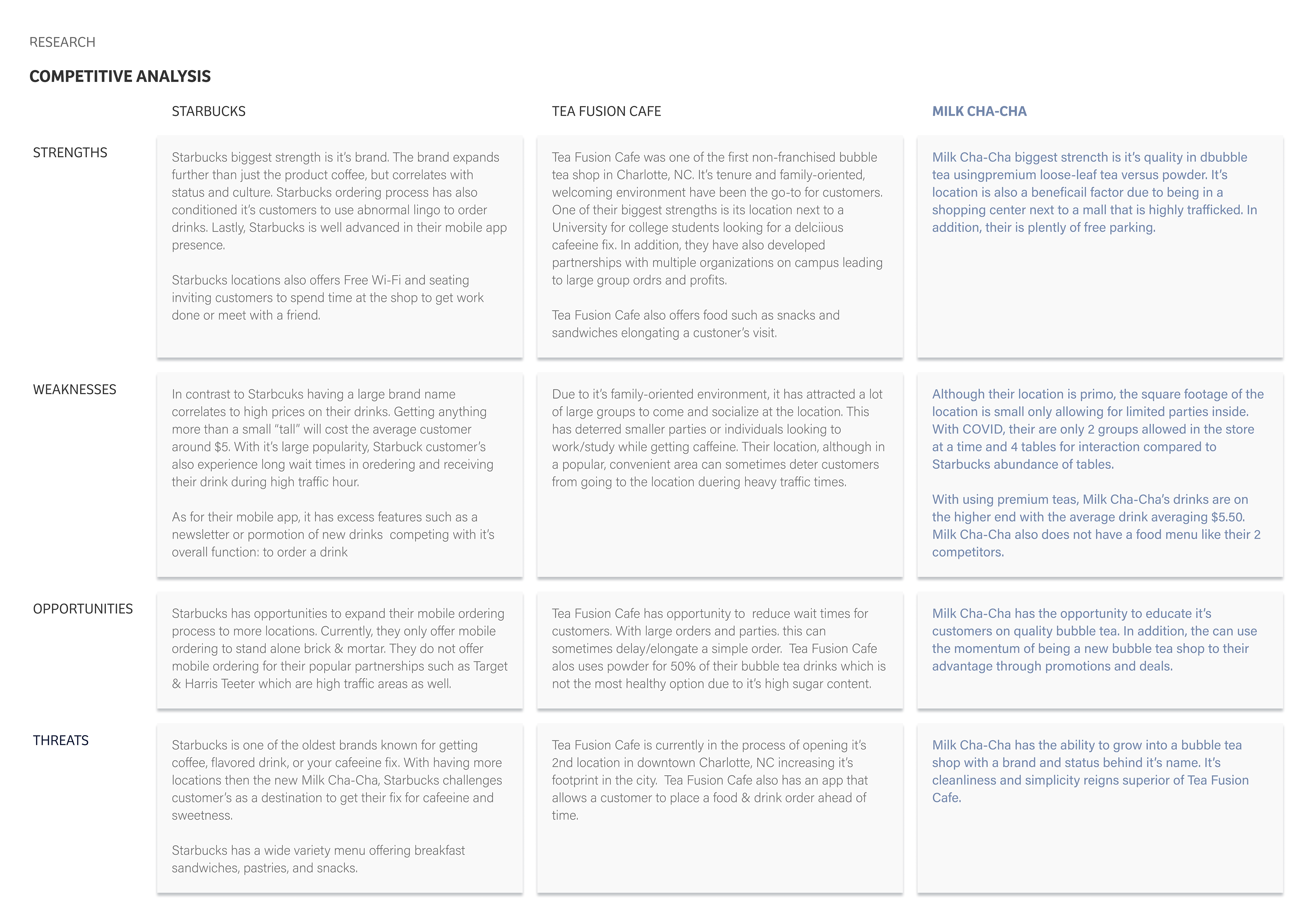 Research: Competitive Analysis