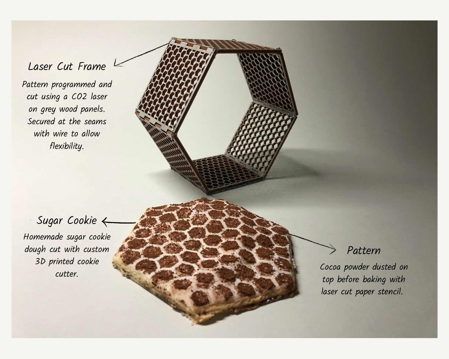 Experimenting with the honeycomb shape in different applications.