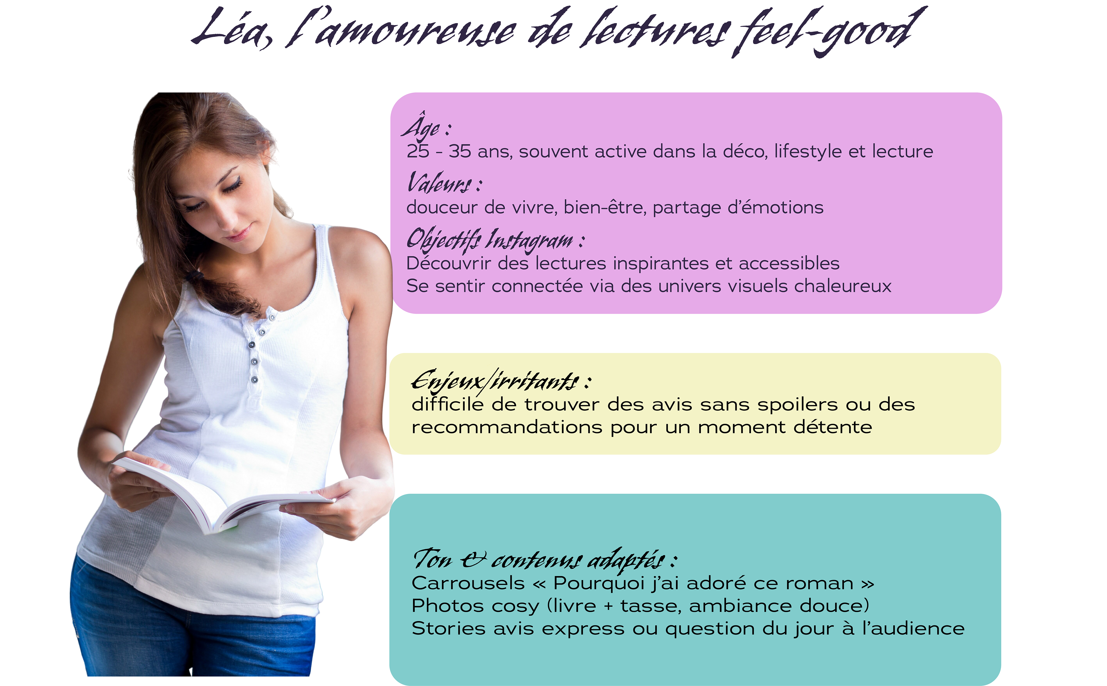 fiche persona #1