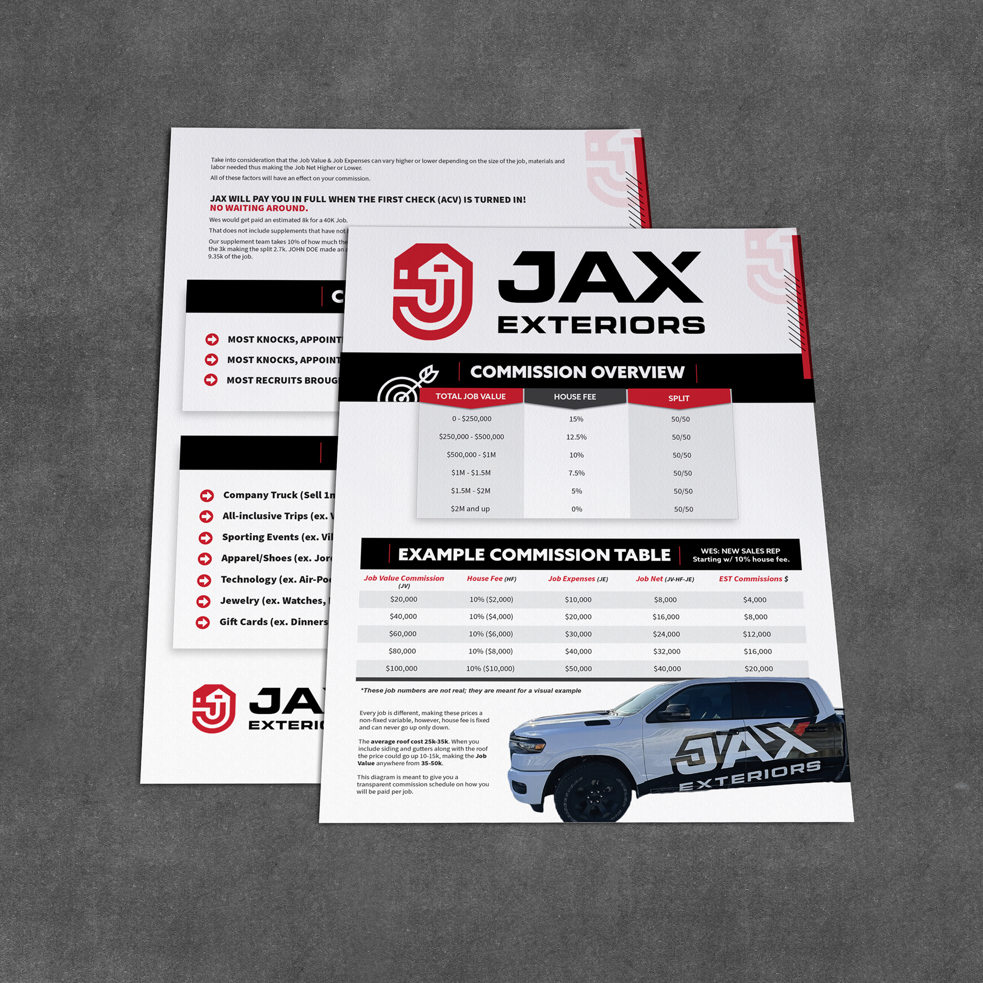 Sales Sheet Design