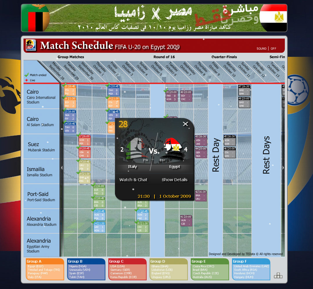 The WorldCup U-20 website awarded the third sports website in Egypt by “Egypt Web Academy Awards” 2010.