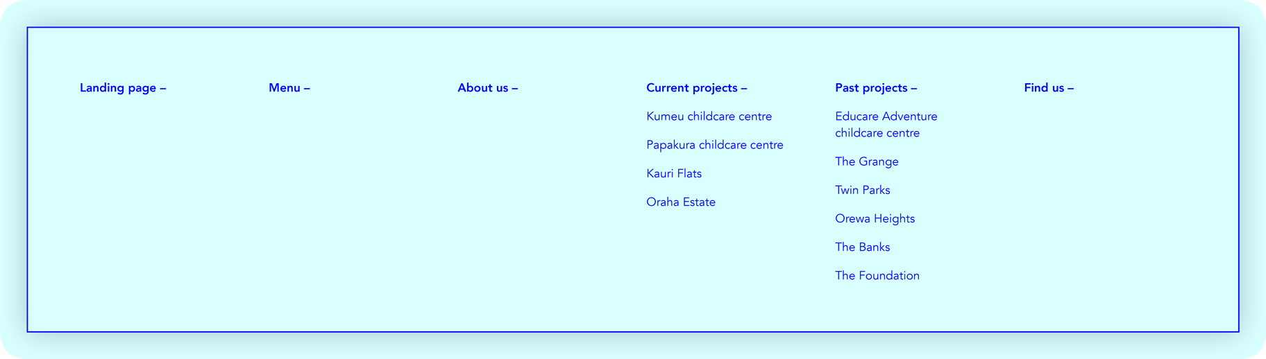 Cappella website content plan