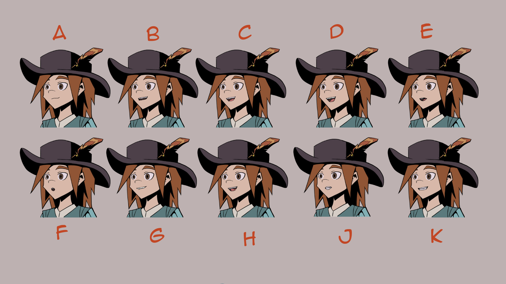 Mouth Chart for Theo