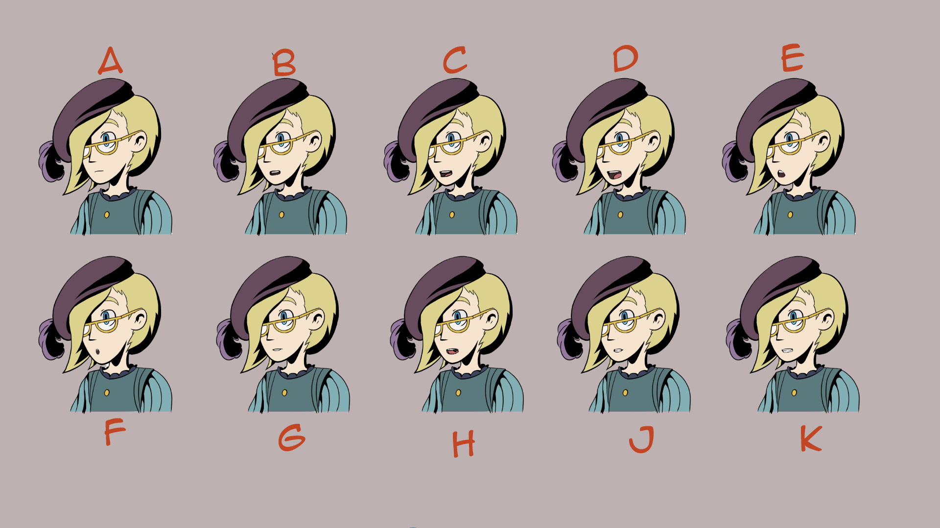 Mouth Chart for Antoine