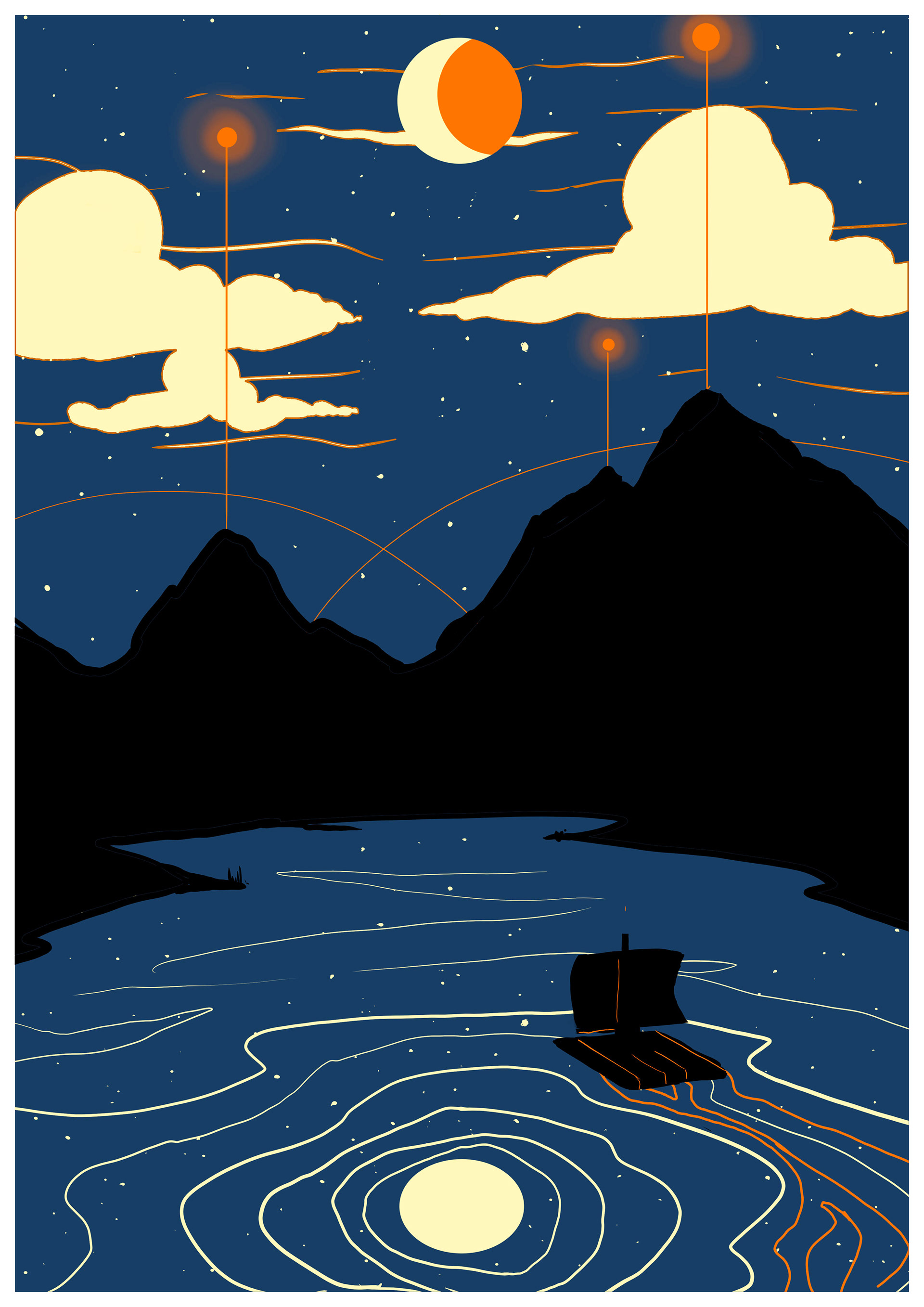 From One Place To Another