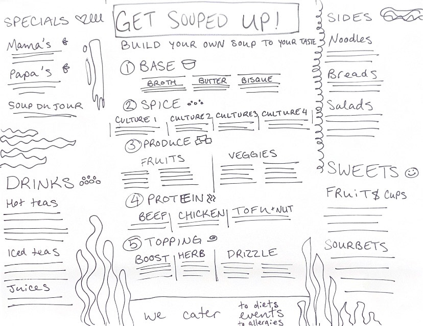 First Takeout Menu Sketch