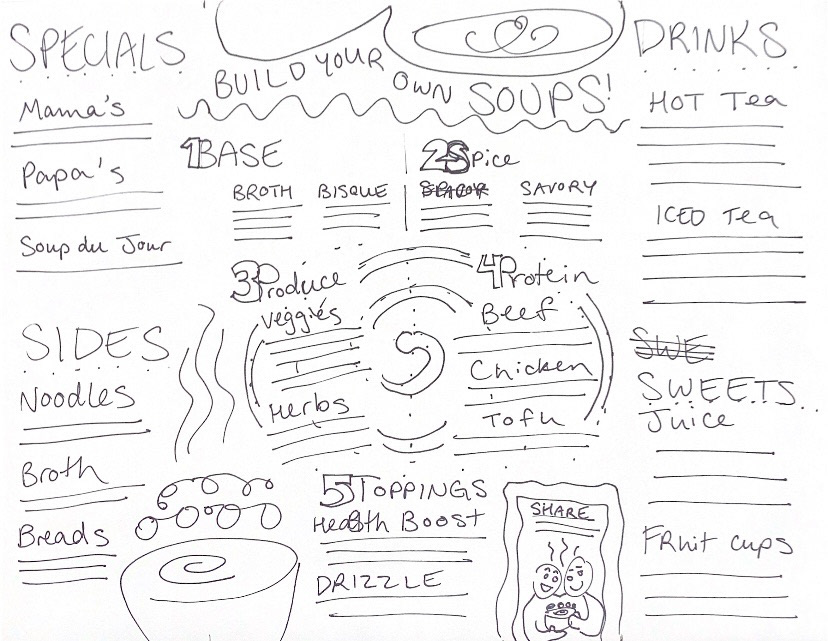 Second Takeout Menu Sketch