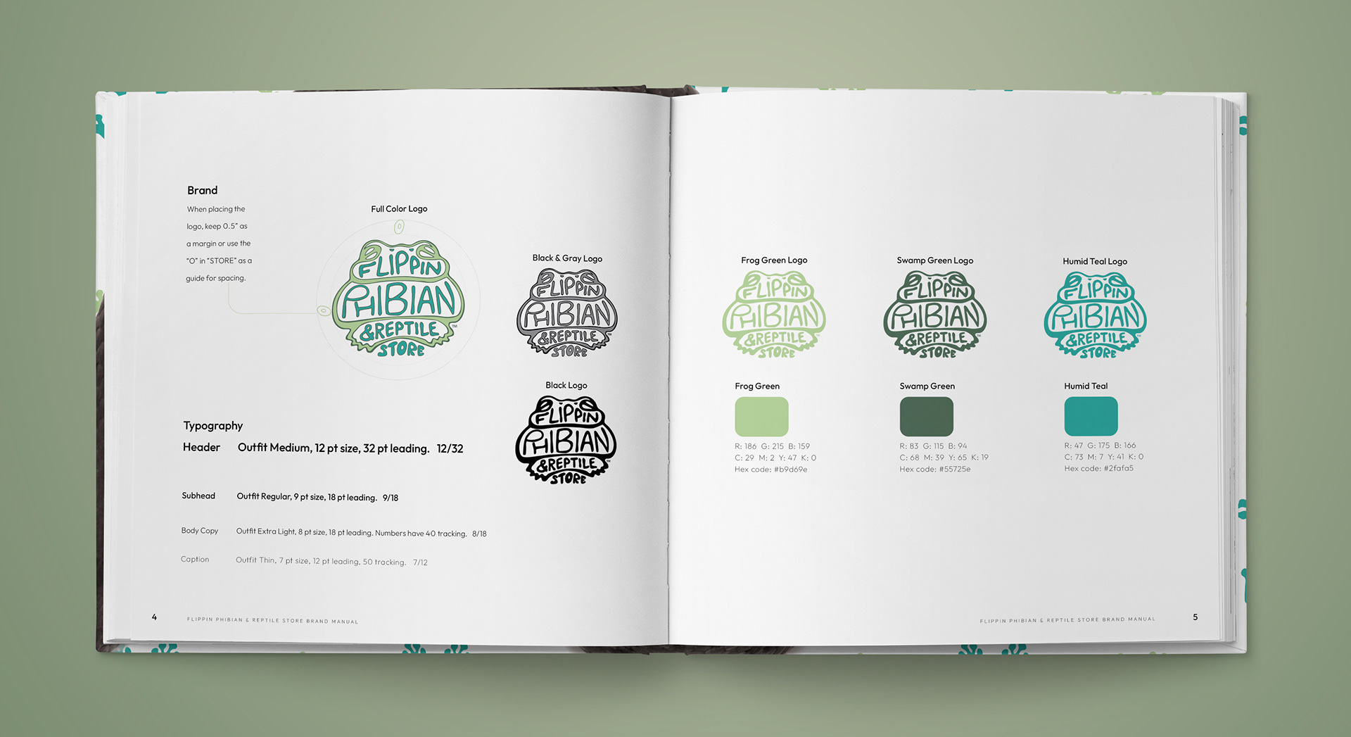 Brand Guidelines