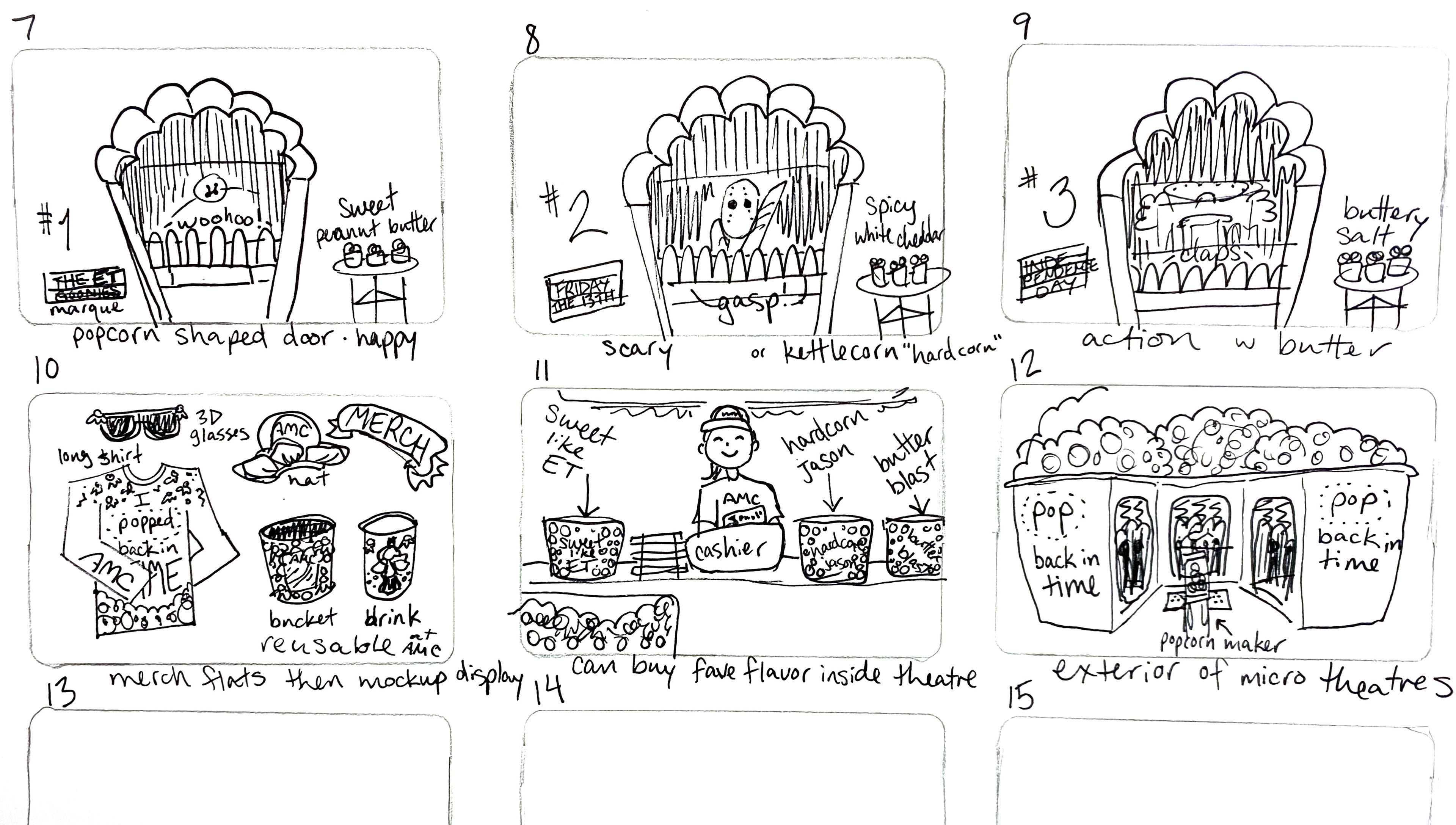 Early Keyframes for Storyboard