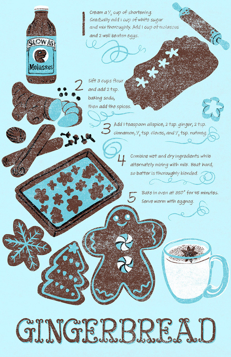 Winter Recipe