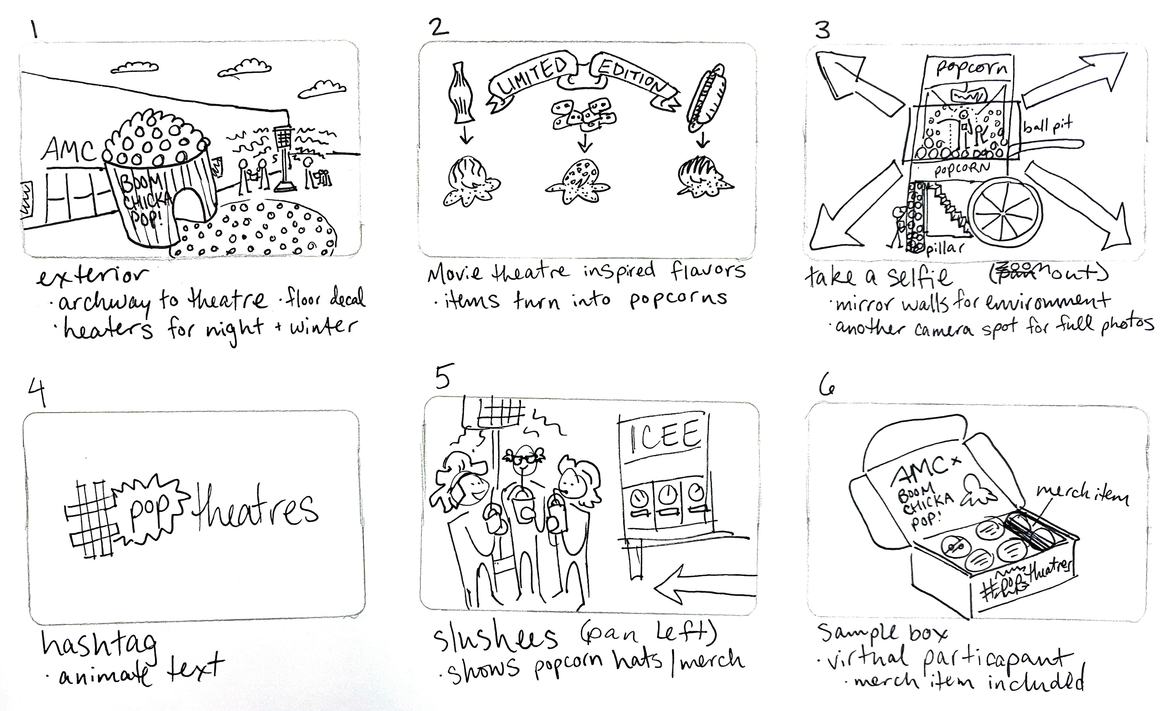 Early Keyframes for Storyboard