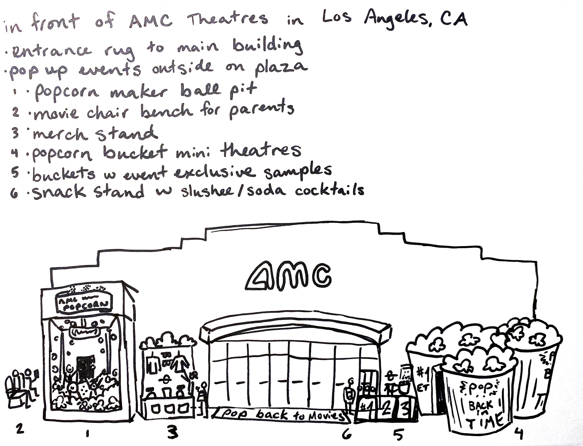 Event Layout Sketch