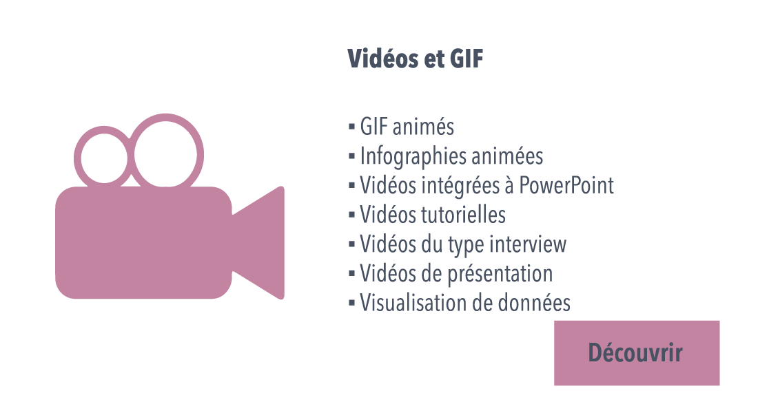Vidéos, GIF animés, infographies animées, vidéos tutorielles, vidéos interview, vidéo de présentation