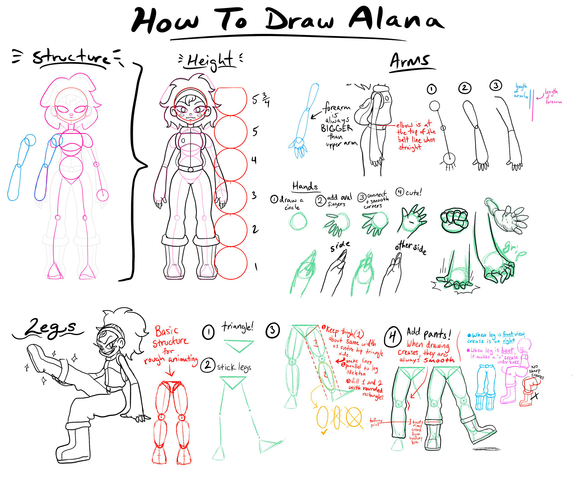 Alana How-To Sheet