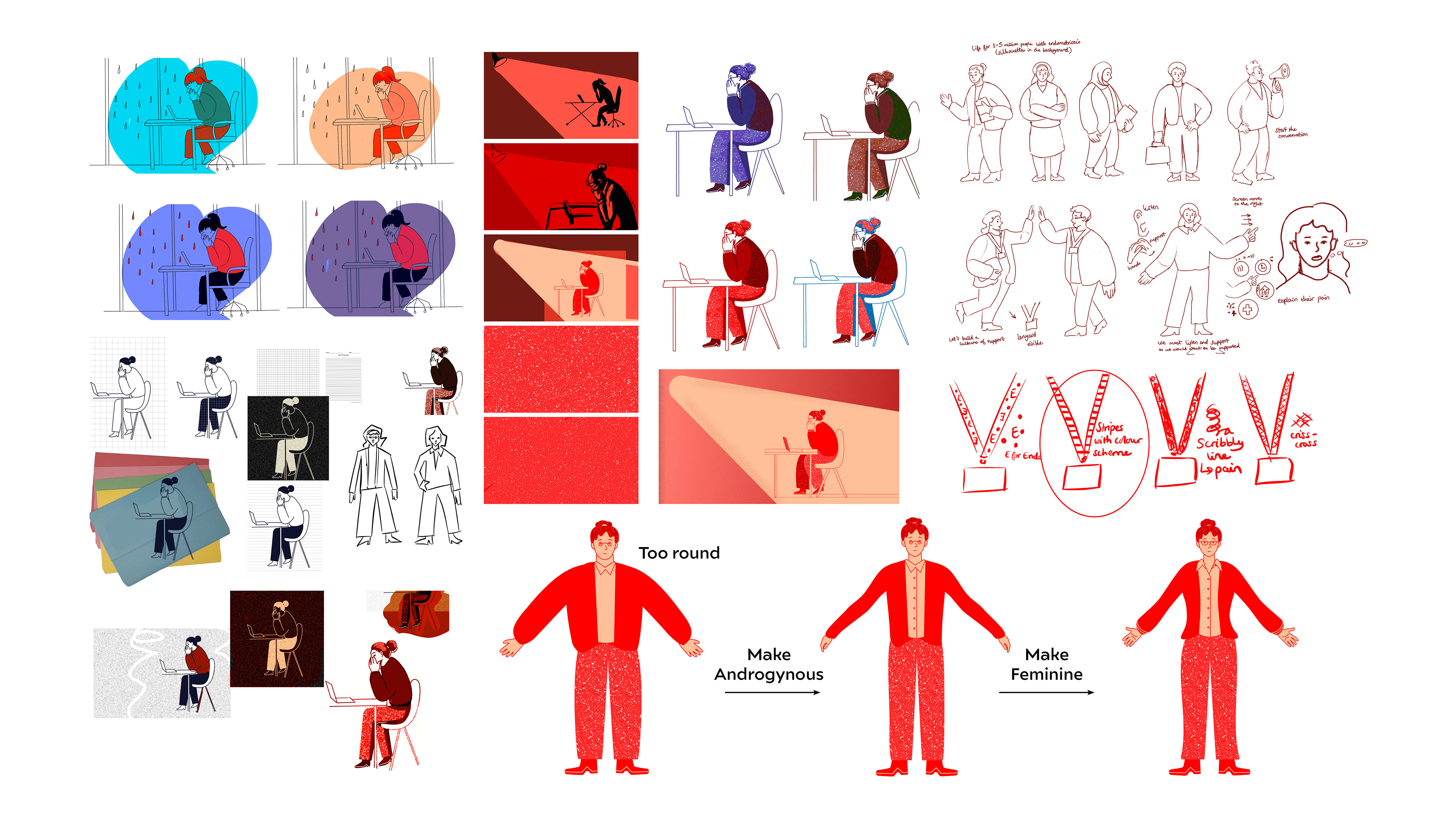 Character design