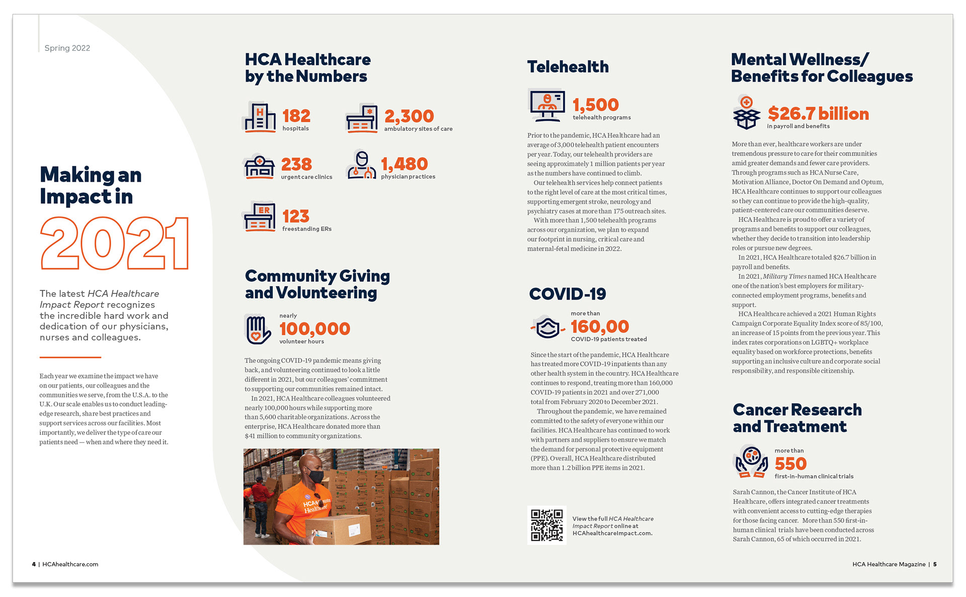 HCA Healthcare Magazine