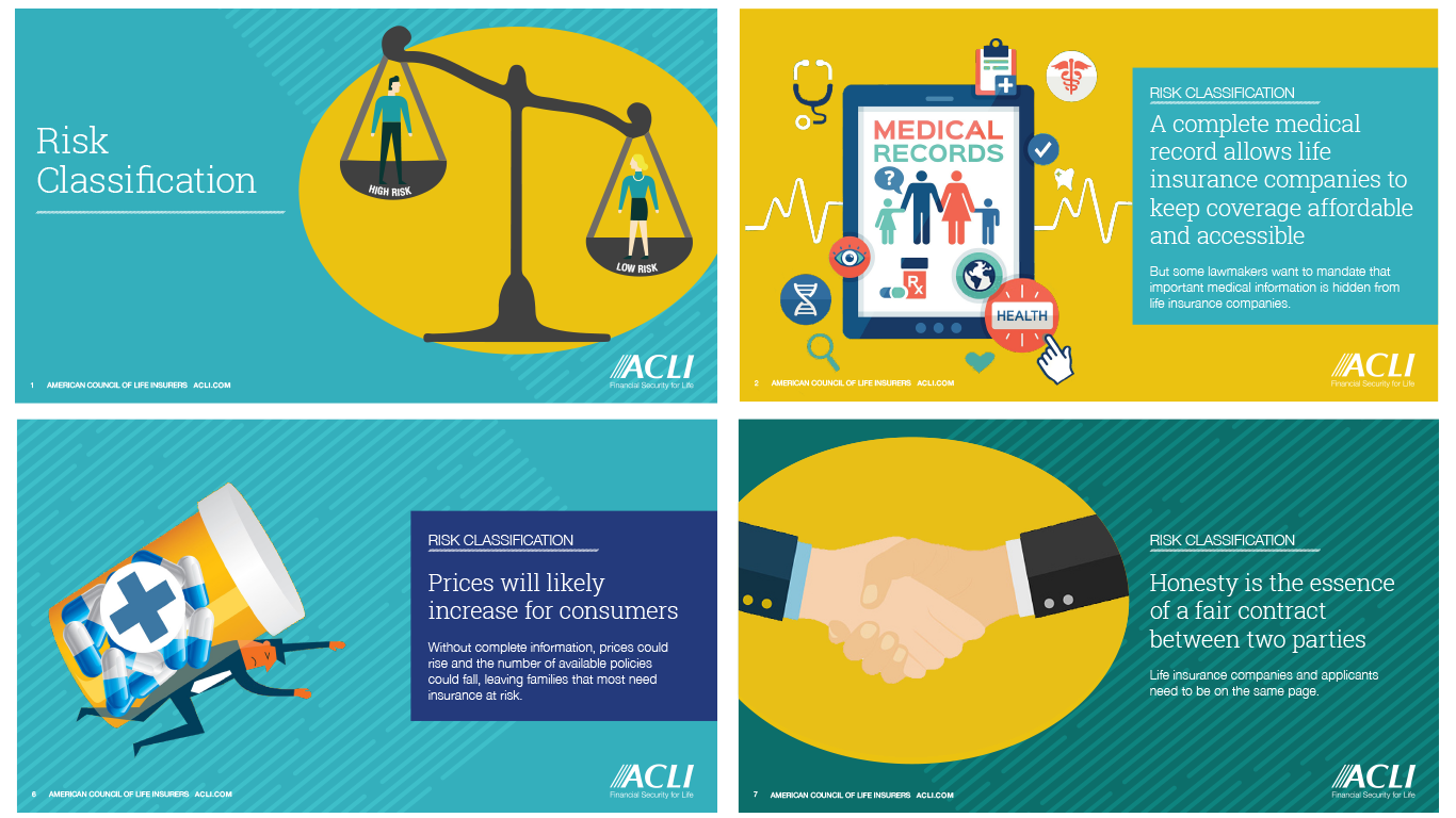 ACLI Risk Classification Deck