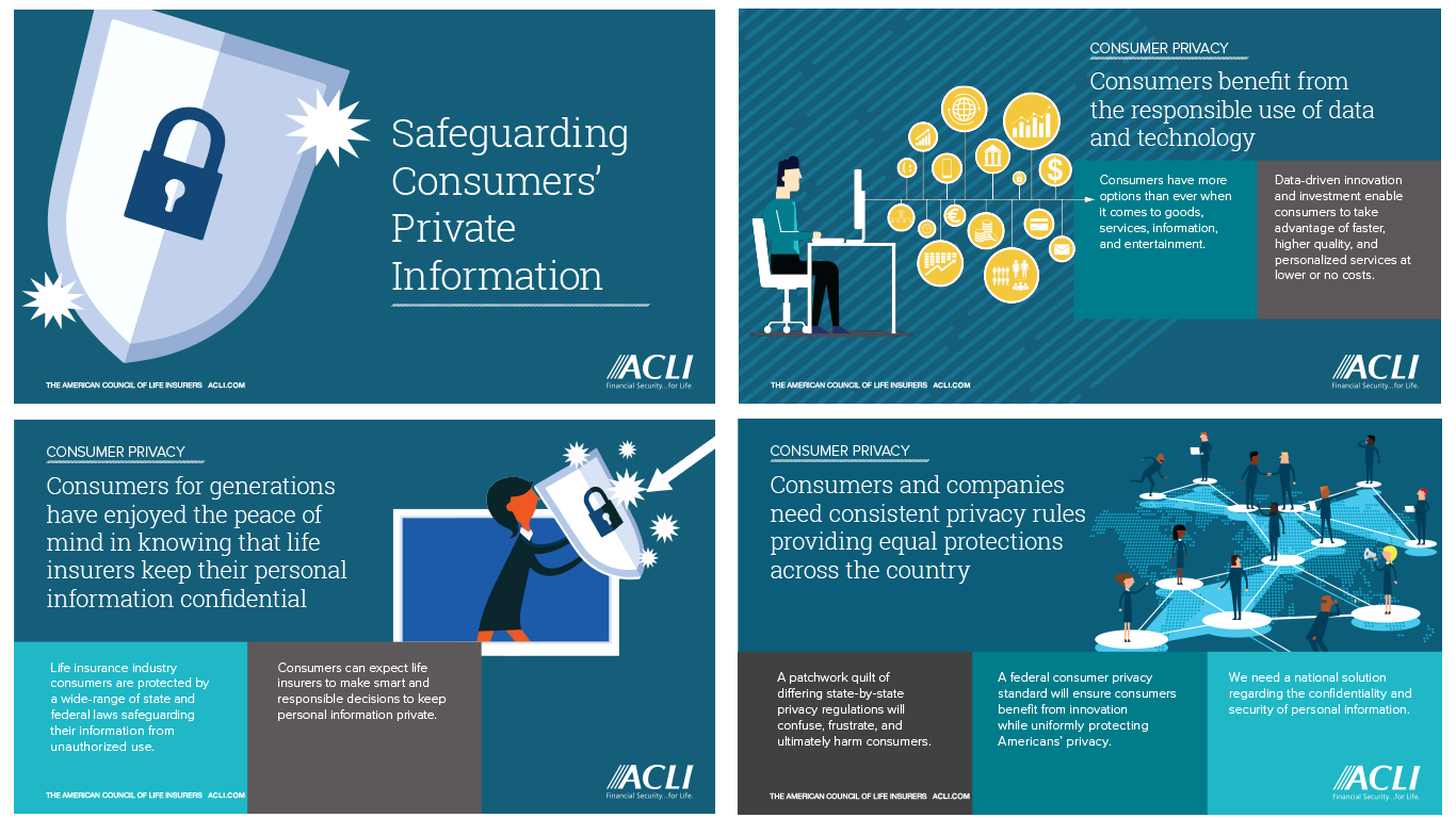 ACLI Consumer Privacy Deck