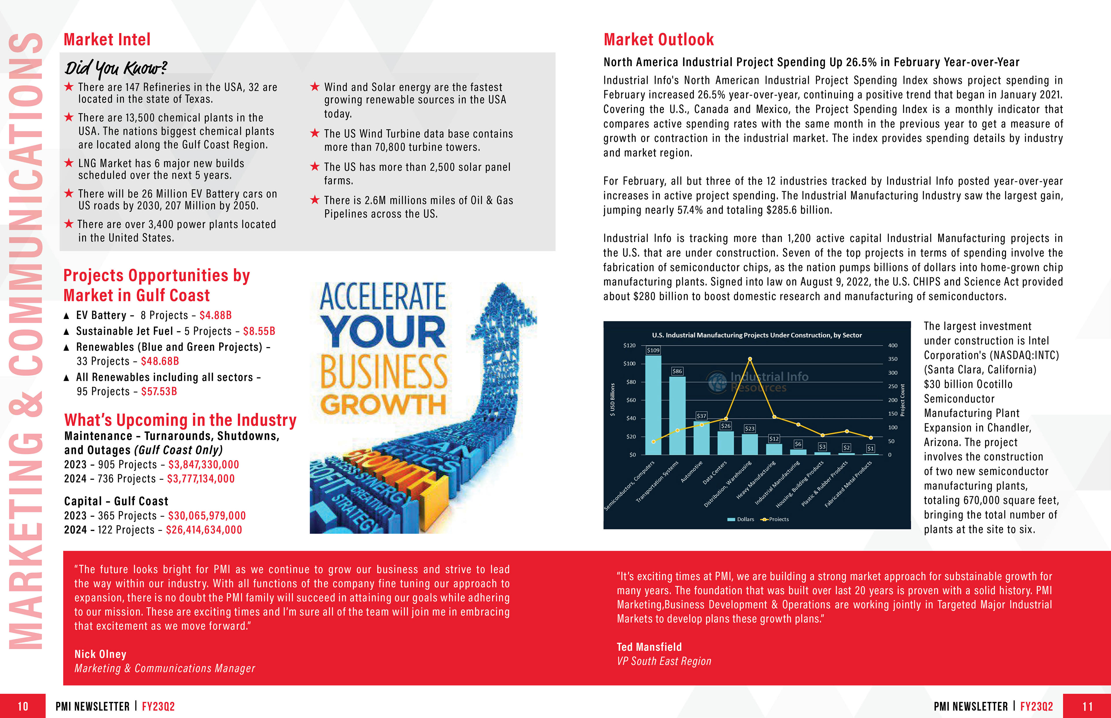 Newsletter Inside Spread