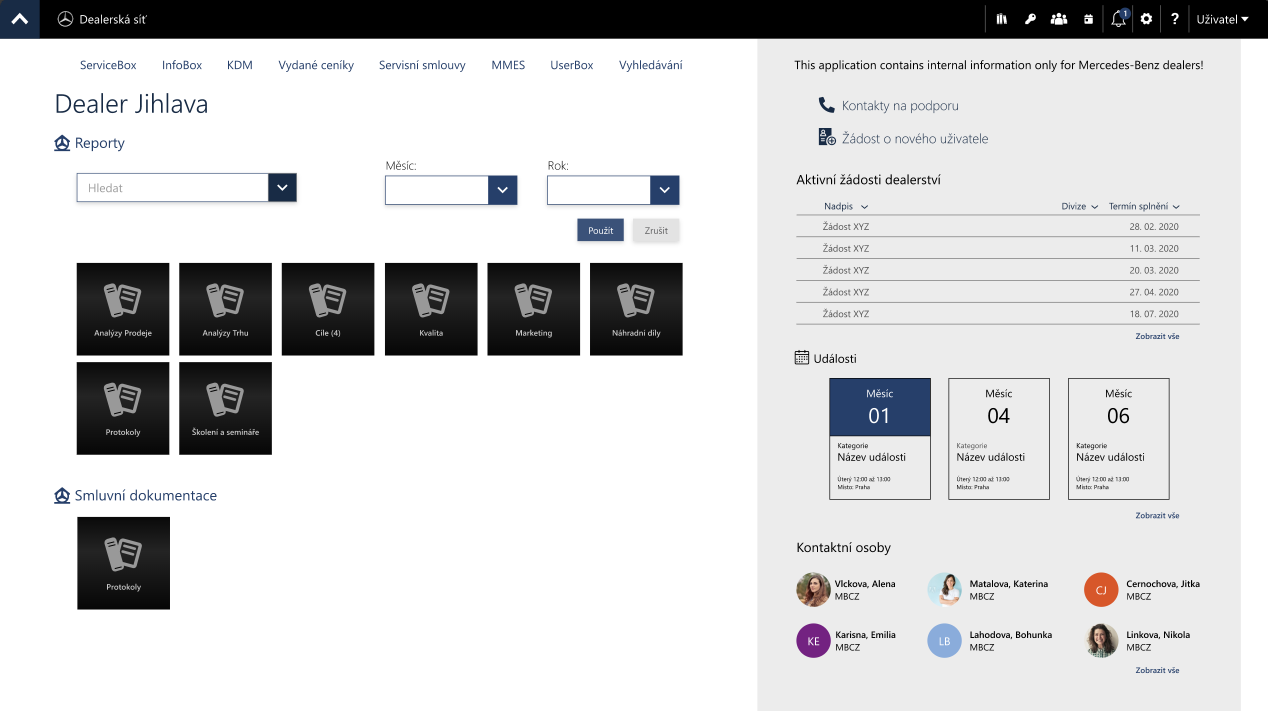 Intranet portal - role based image of specific Dealer