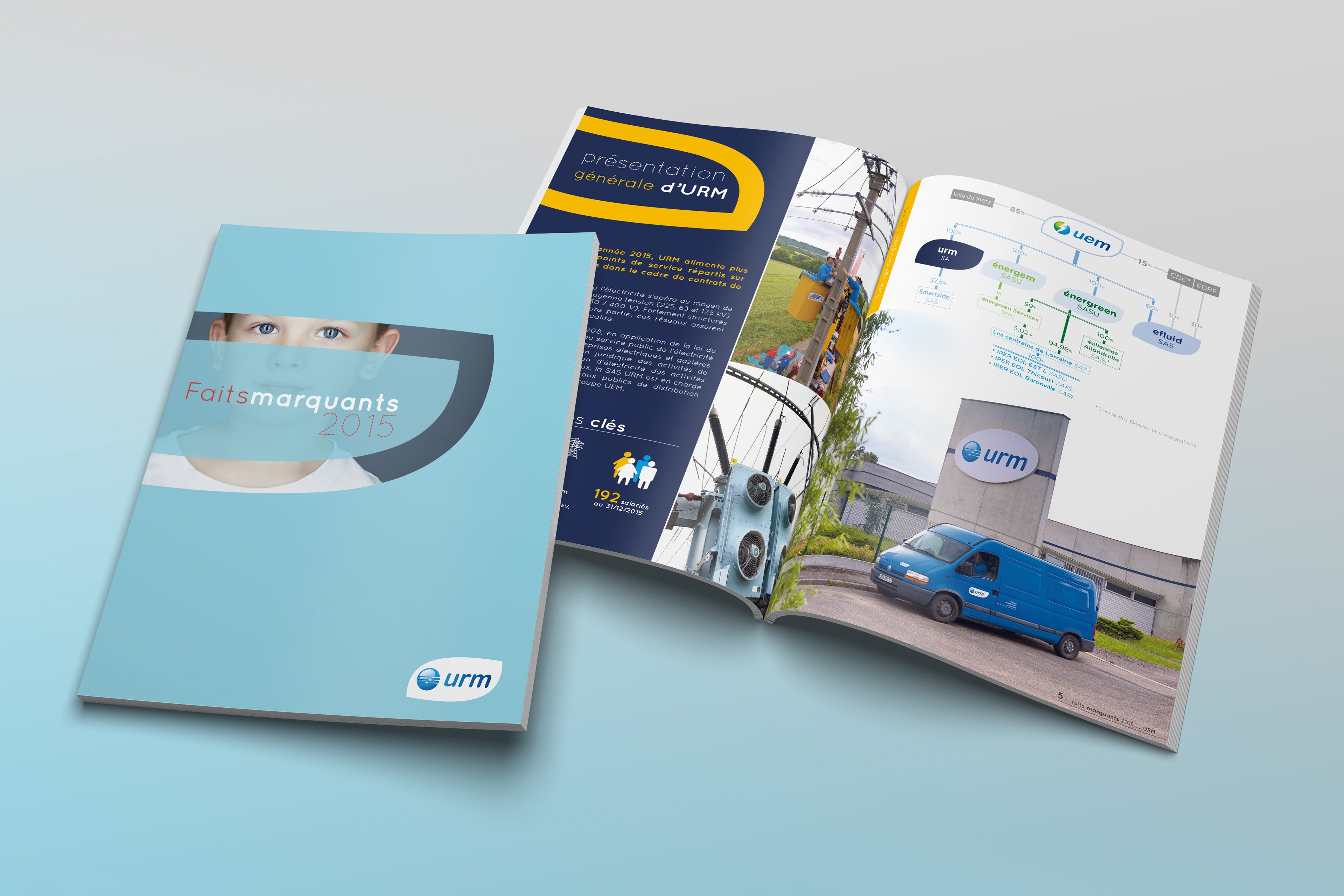 Rapport d'activités 2015/ URM