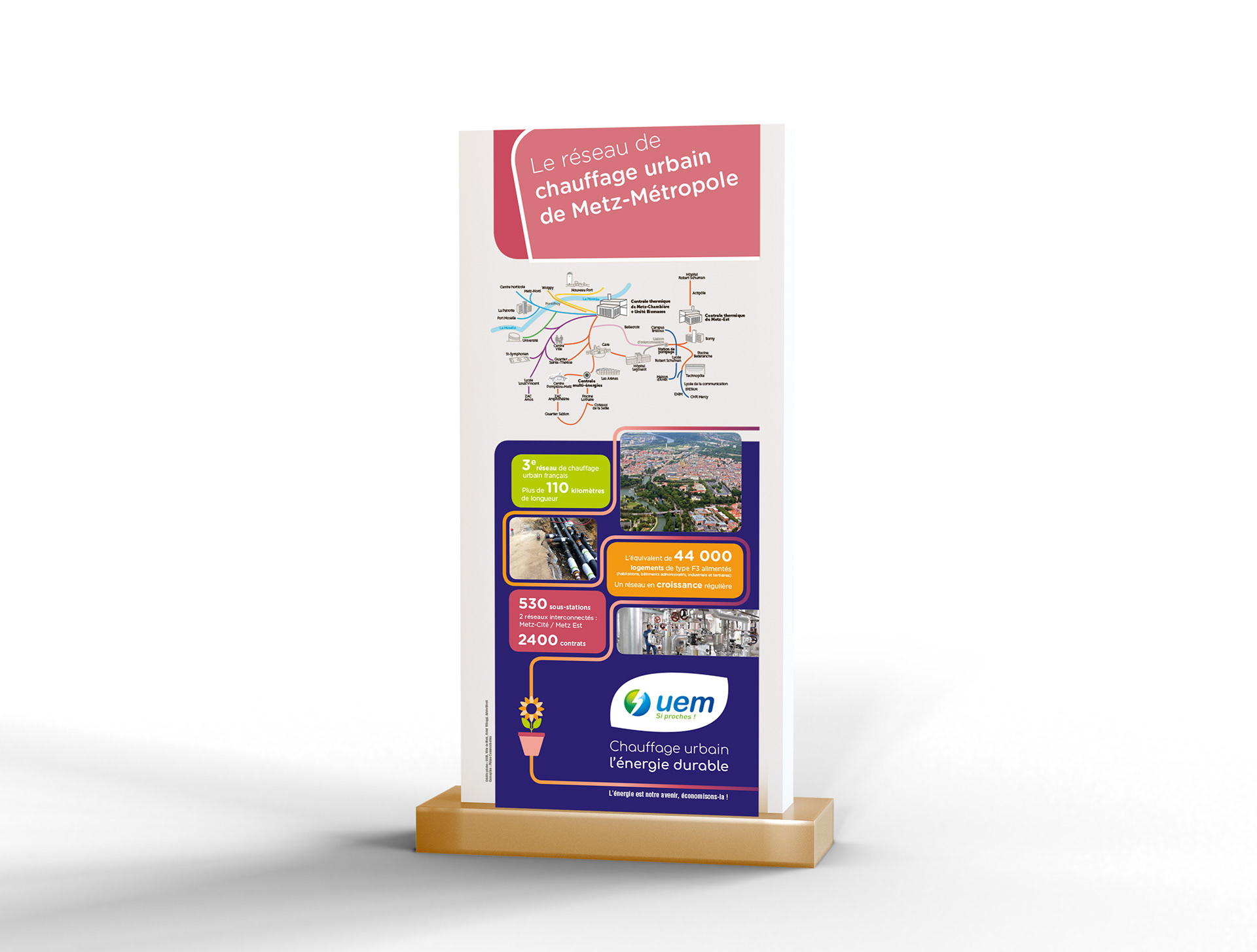 Kakémono technique Chauffage urbain / UEM